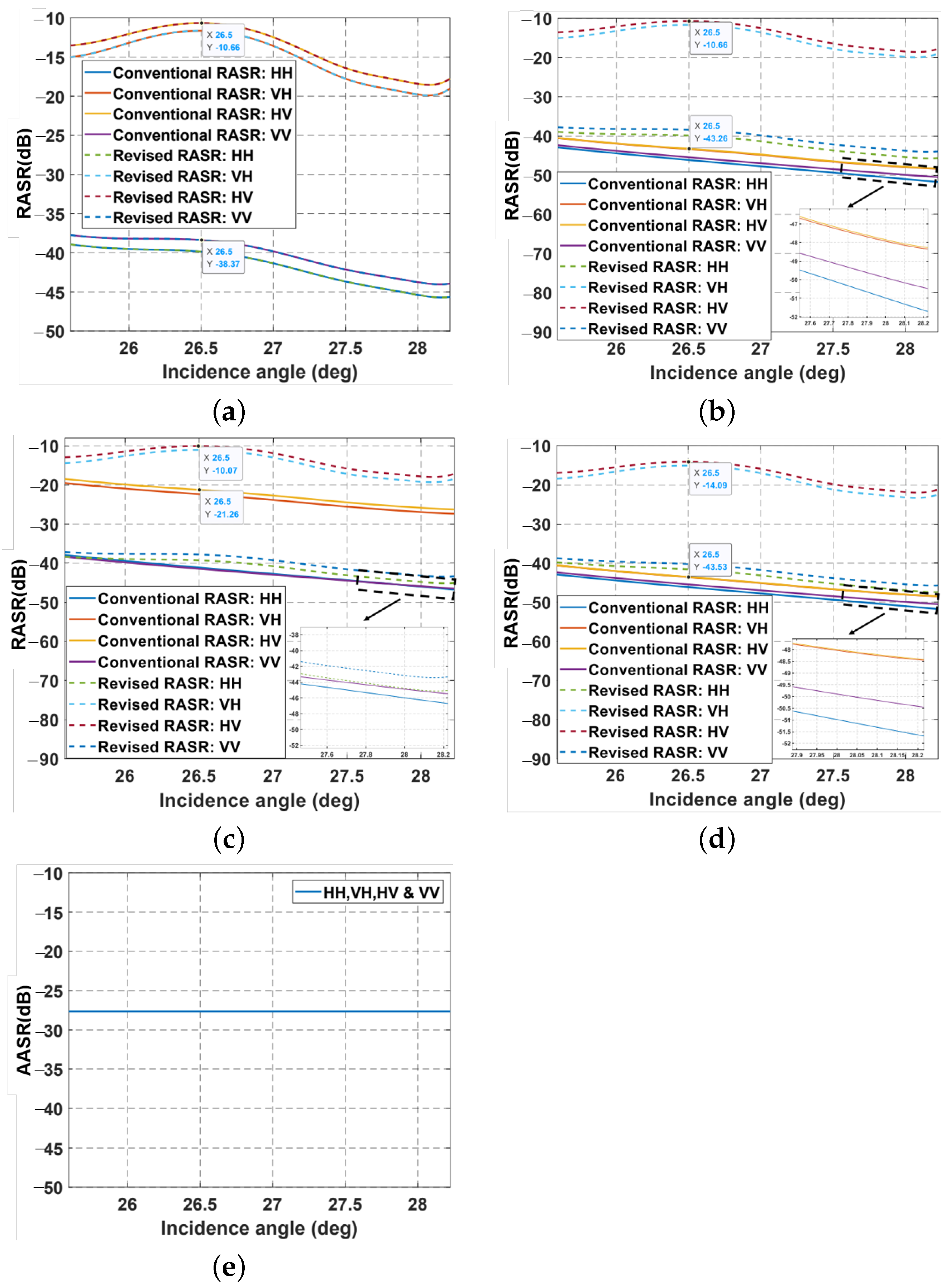 Remotesensing 15 01895 g008 Remotesensing 15 01895 g008