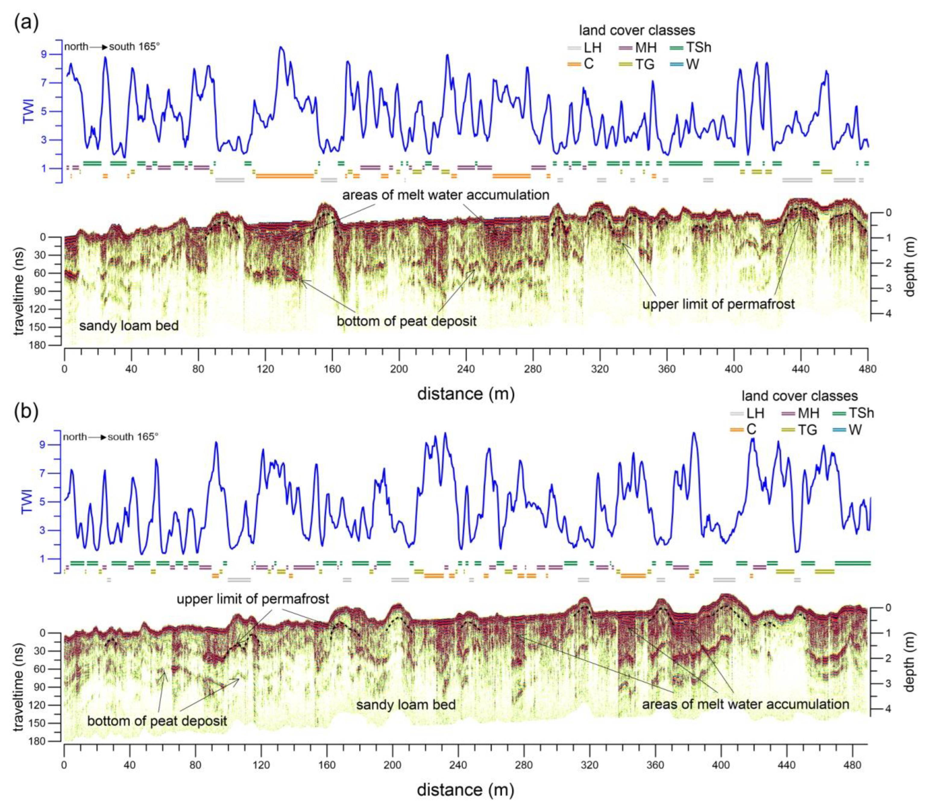 Remotesensing 15 01896 g009 Remotesensing 15 01896 g009