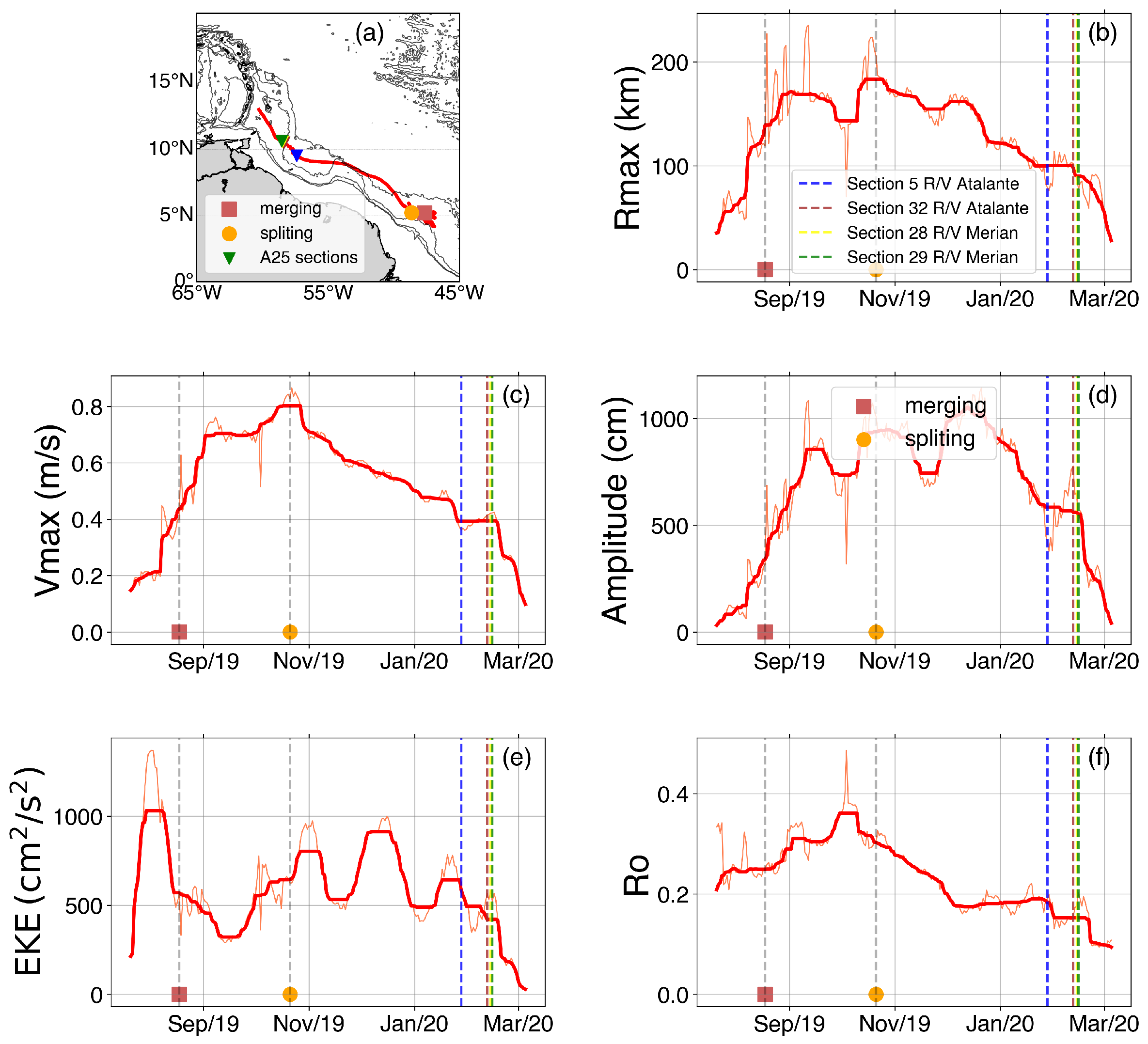 Remotesensing 15 01897 g002 Remotesensing 15 01897 g002