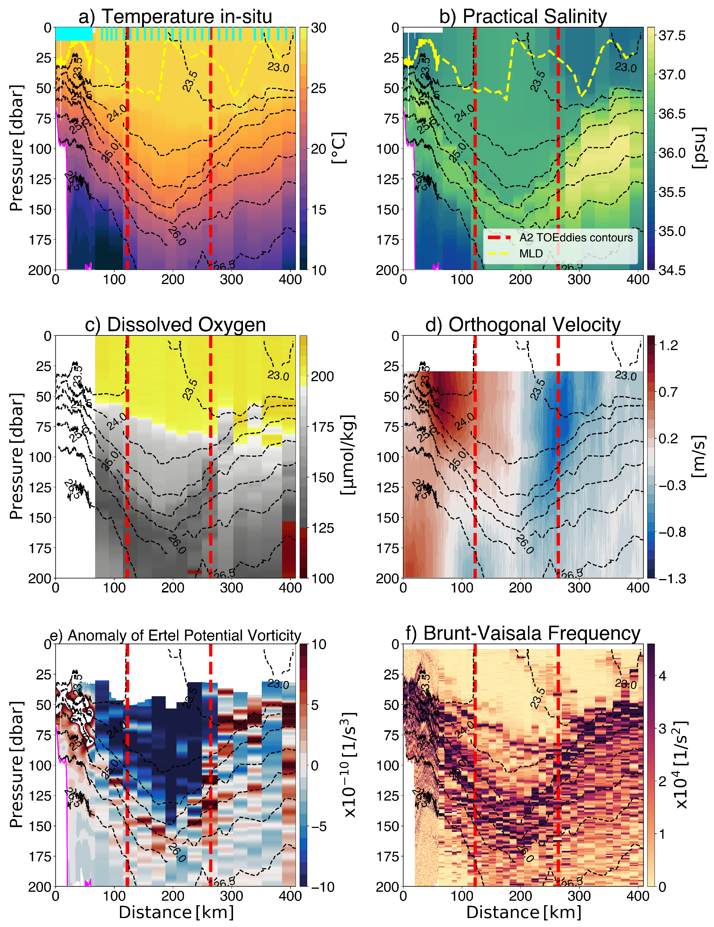 Remotesensing 15 01897 g004 Remotesensing 15 01897 g004