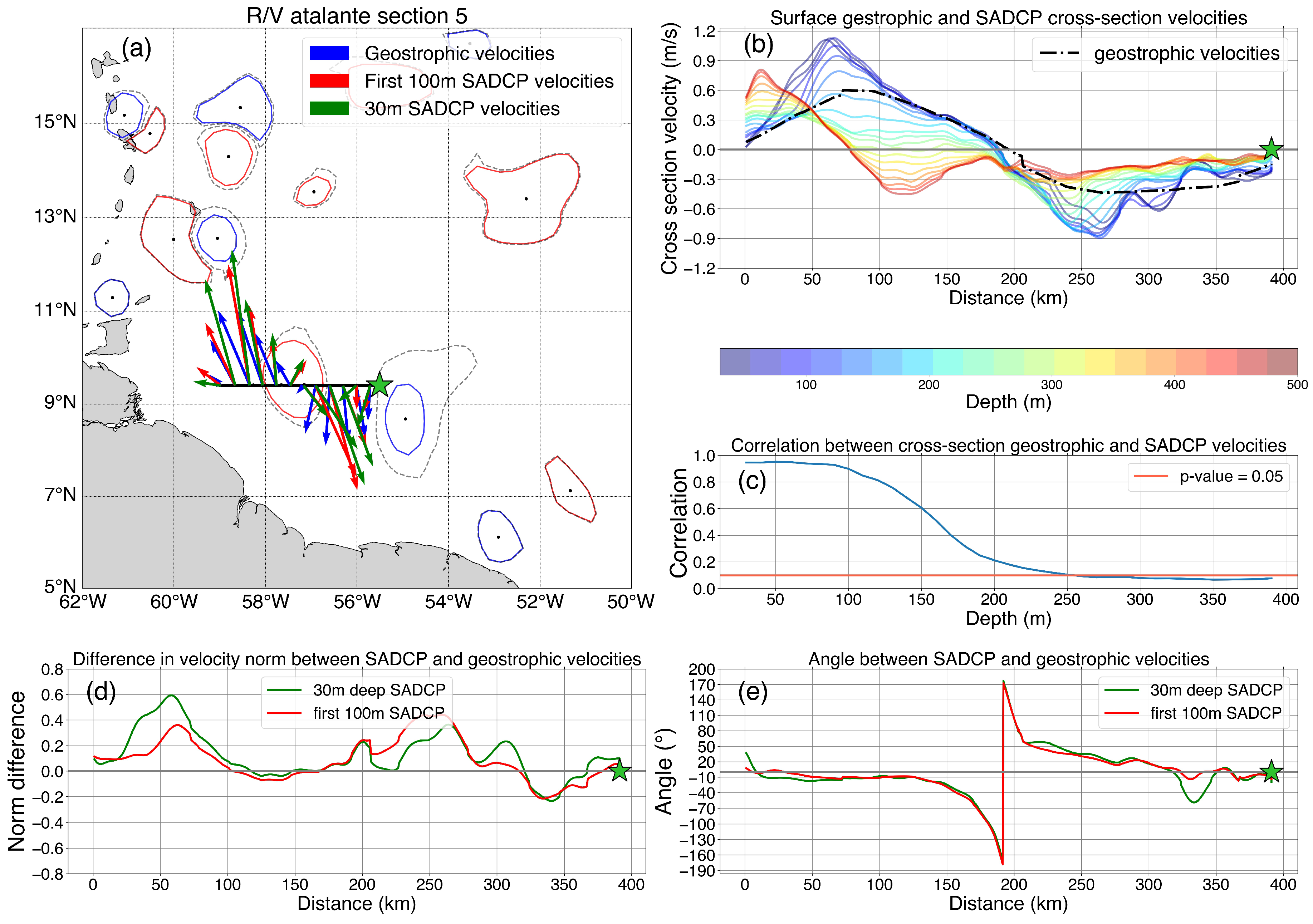 Remotesensing 15 01897 g007 Remotesensing 15 01897 g007