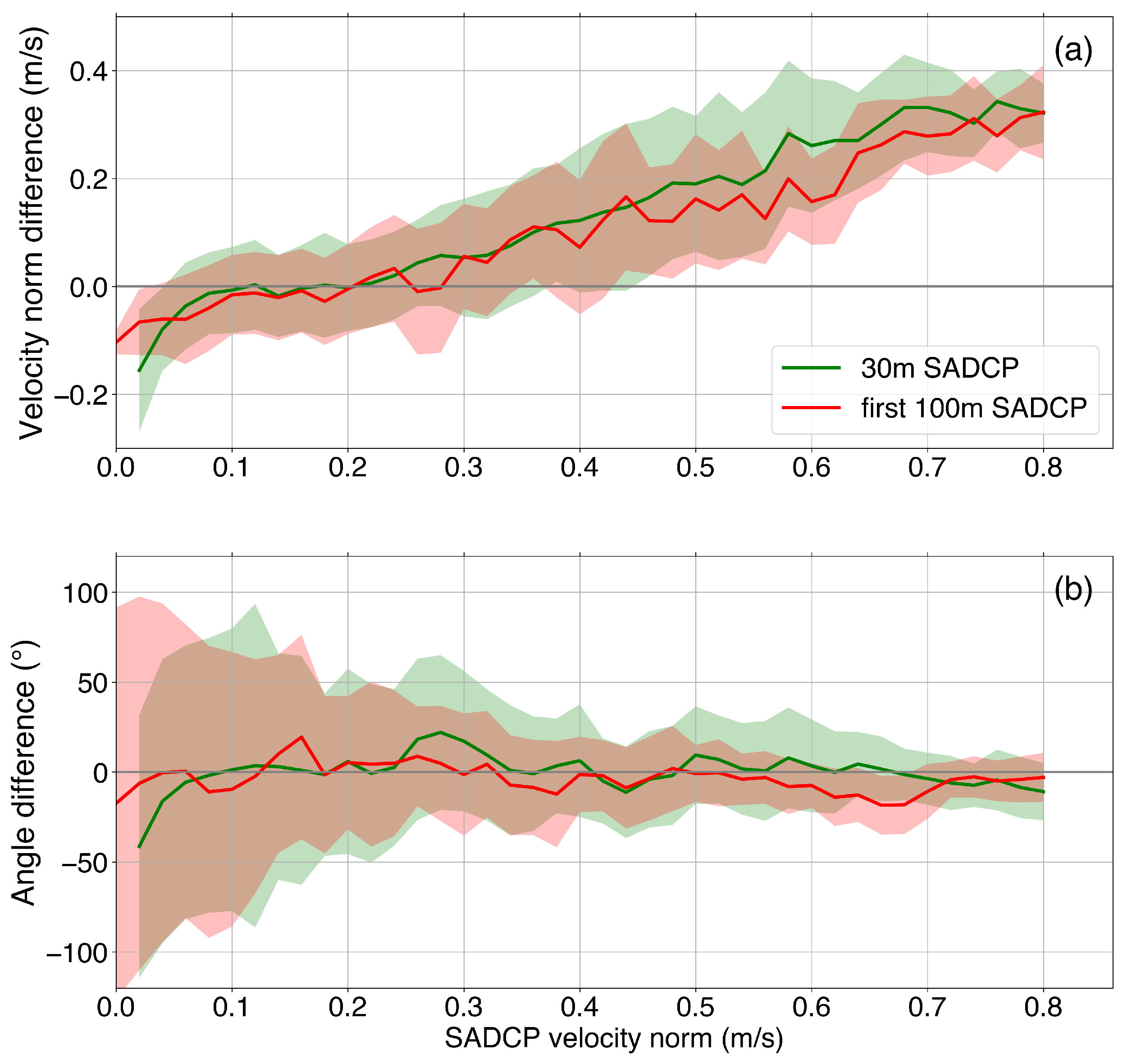 Remotesensing 15 01897 g008 Remotesensing 15 01897 g008