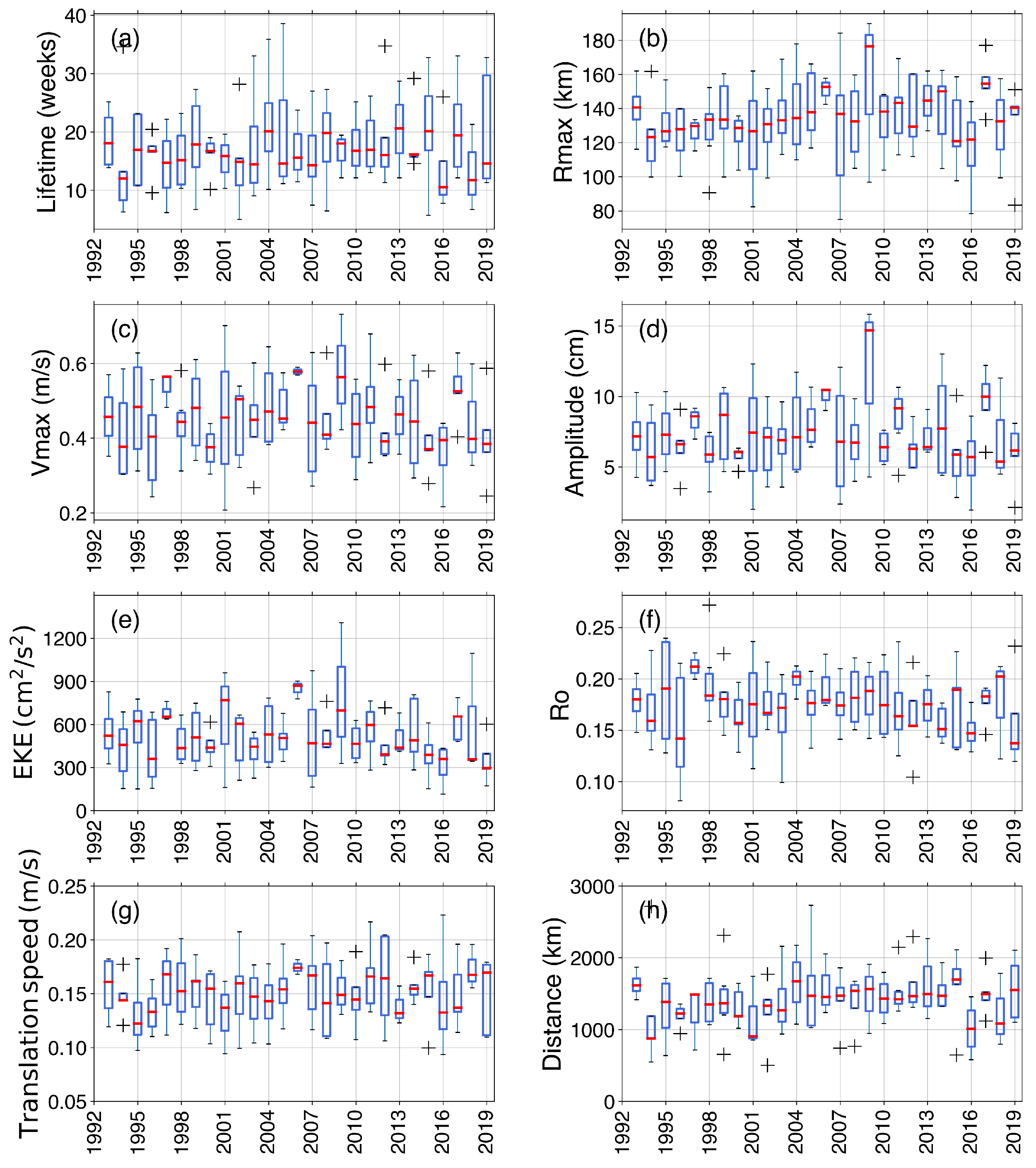 Remotesensing 15 01897 g011 Remotesensing 15 01897 g011
