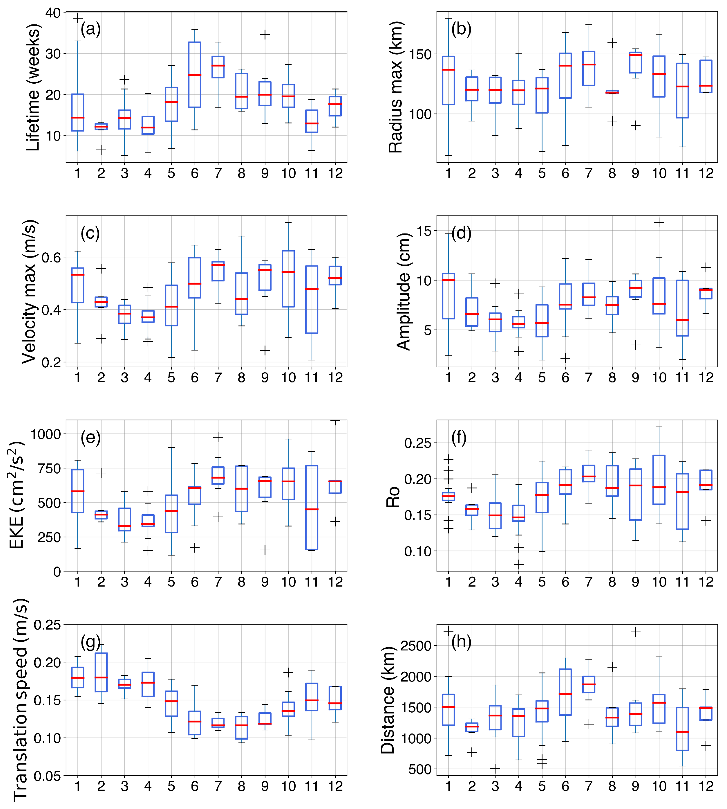 Remotesensing 15 01897 g012 Remotesensing 15 01897 g012