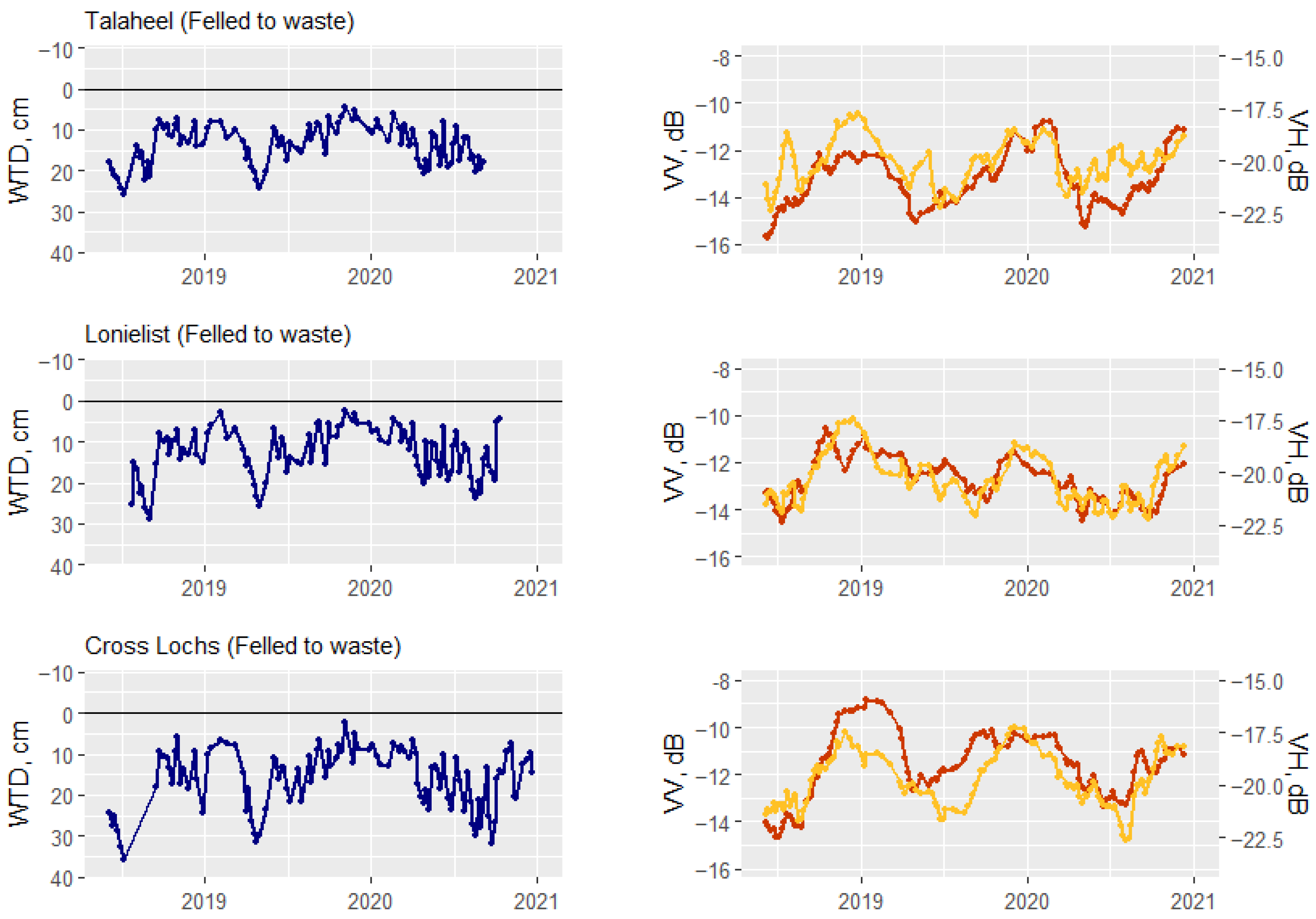 Remotesensing 15 01900 g004 Remotesensing 15 01900 g004