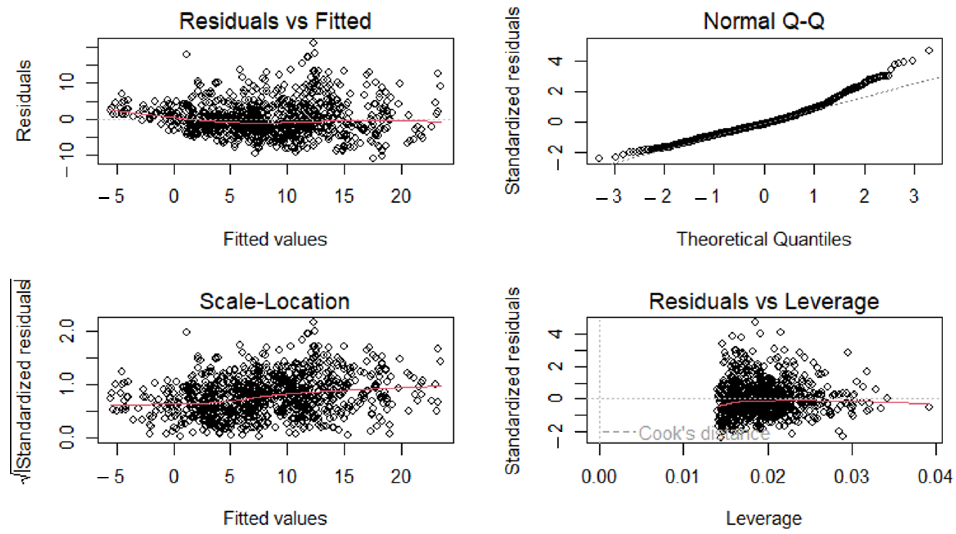 Remotesensing 15 01900 g008 Remotesensing 15 01900 g008