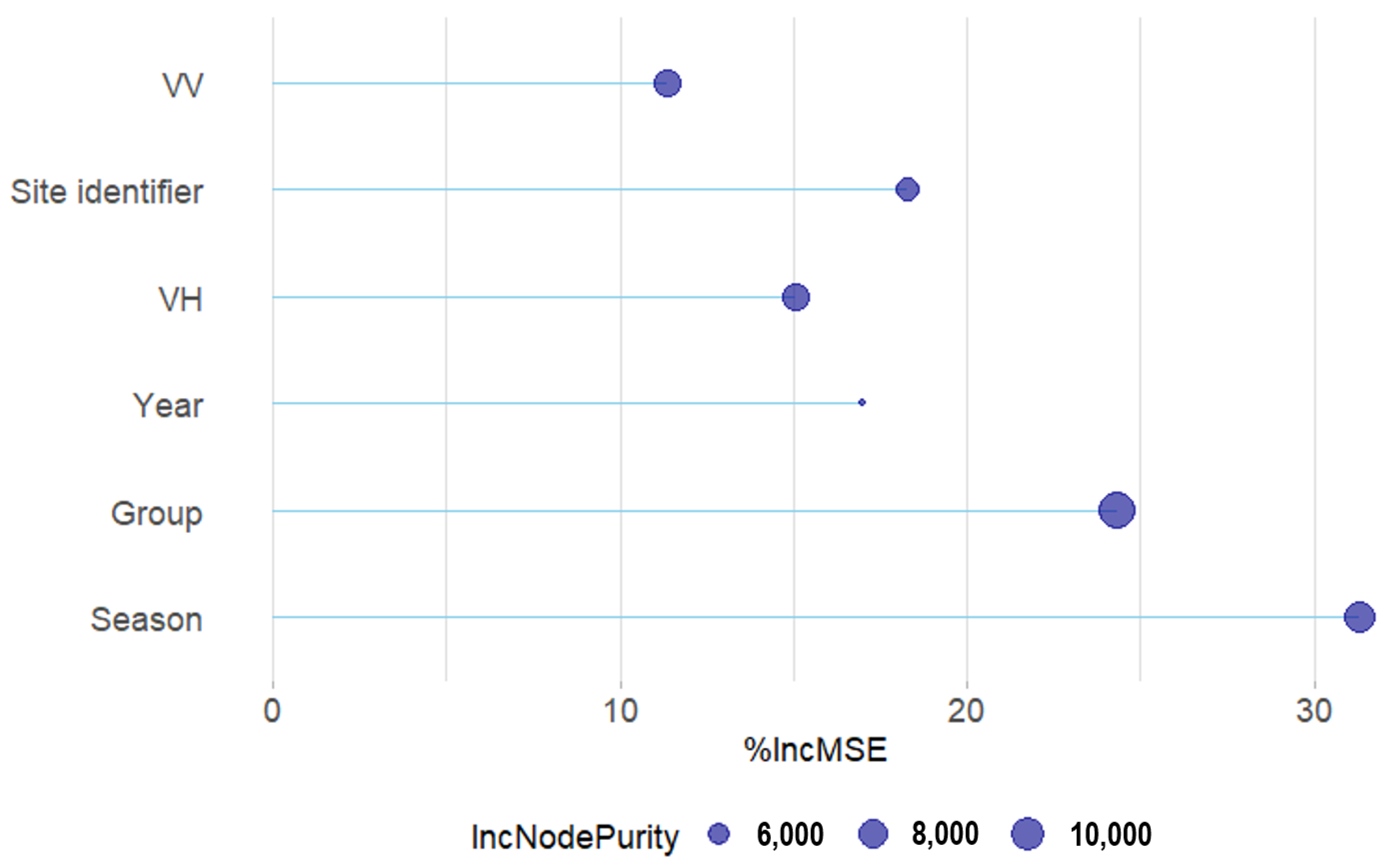 Remotesensing 15 01900 g010 Remotesensing 15 01900 g010