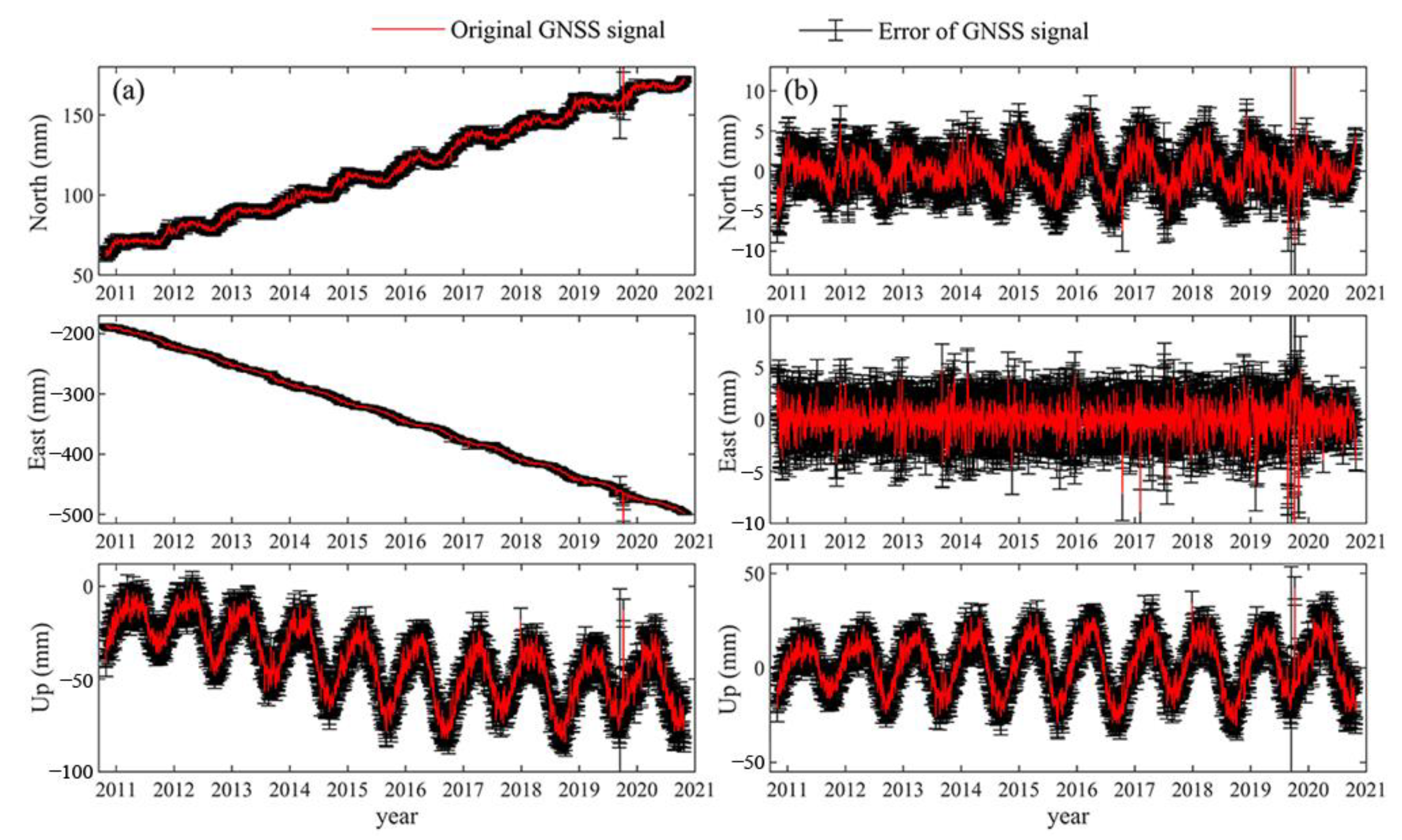Remotesensing 15 01902 g002 Remotesensing 15 01902 g002