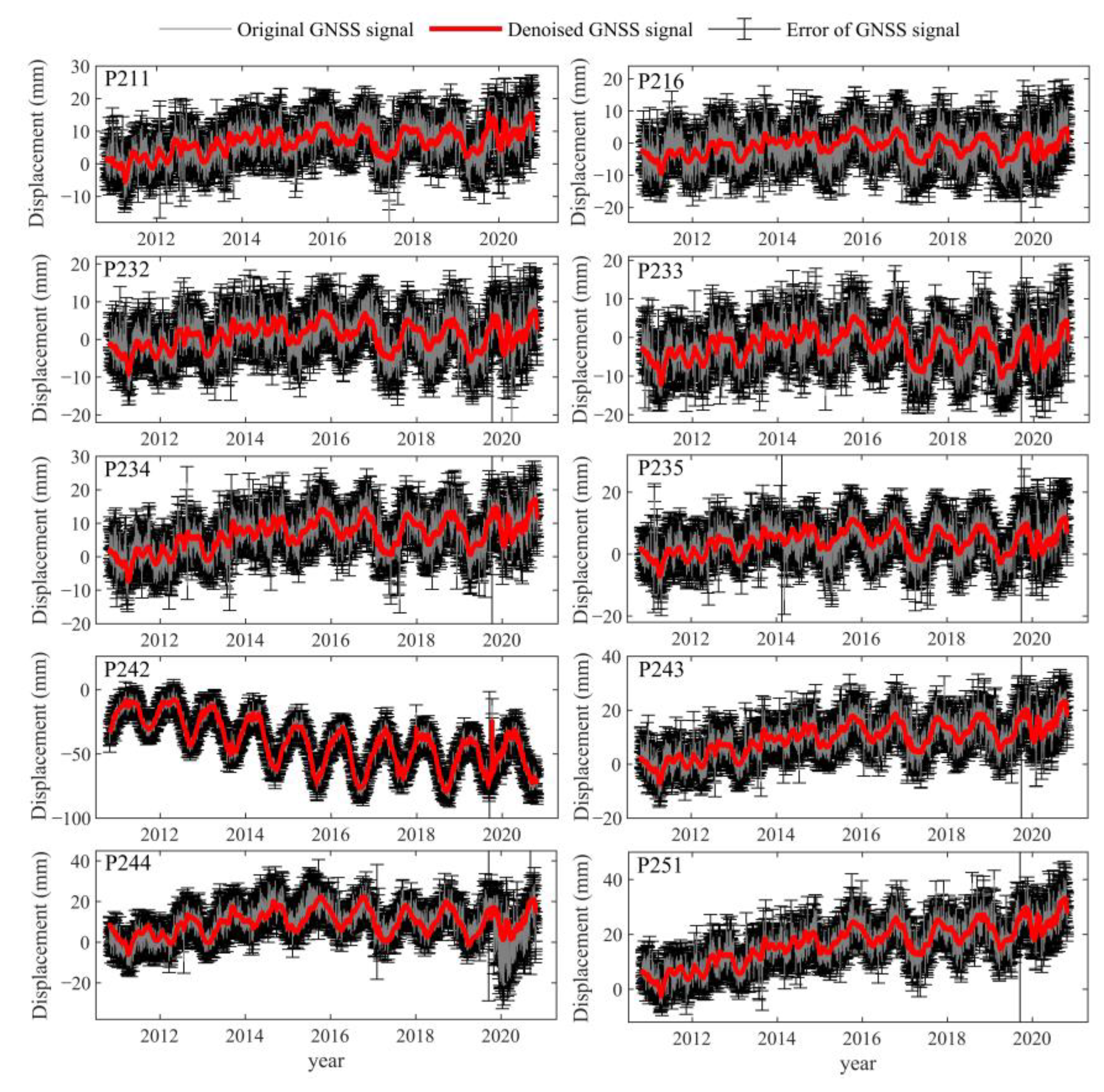 Remotesensing 15 01902 g006 Remotesensing 15 01902 g006