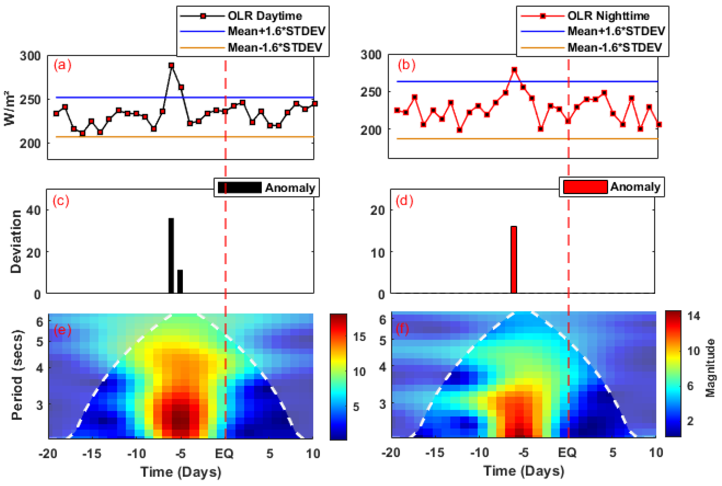 Remotesensing 15 01904 g002 Remotesensing 15 01904 g002