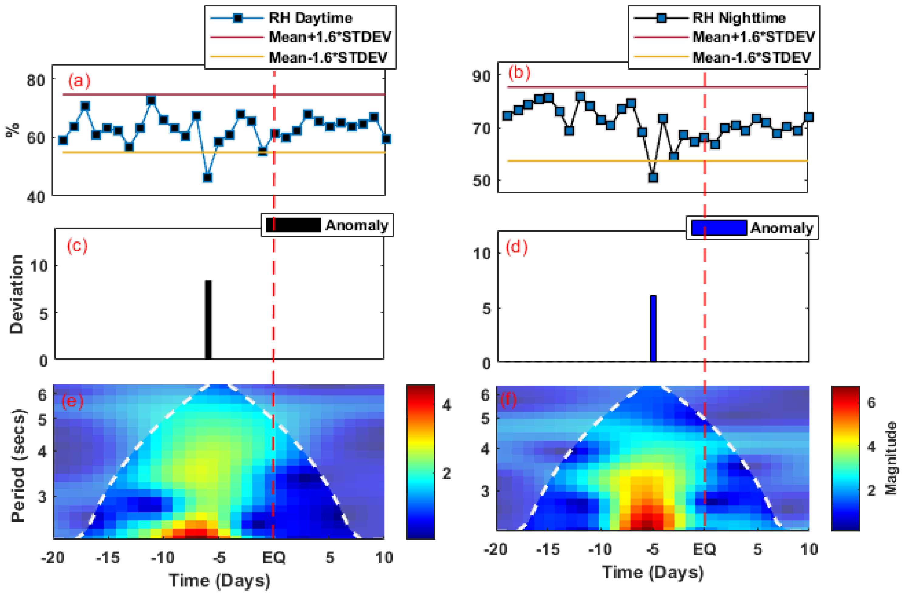 Remotesensing 15 01904 g004 Remotesensing 15 01904 g004