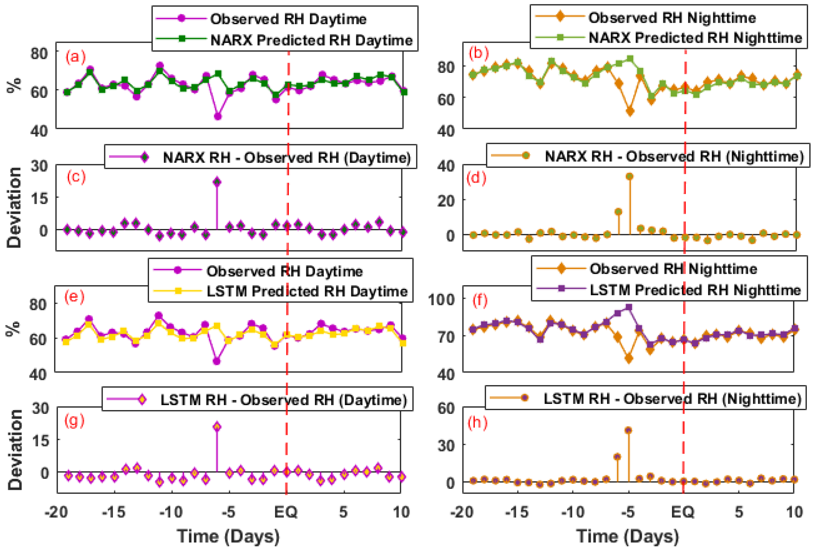 Remotesensing 15 01904 g005 Remotesensing 15 01904 g005