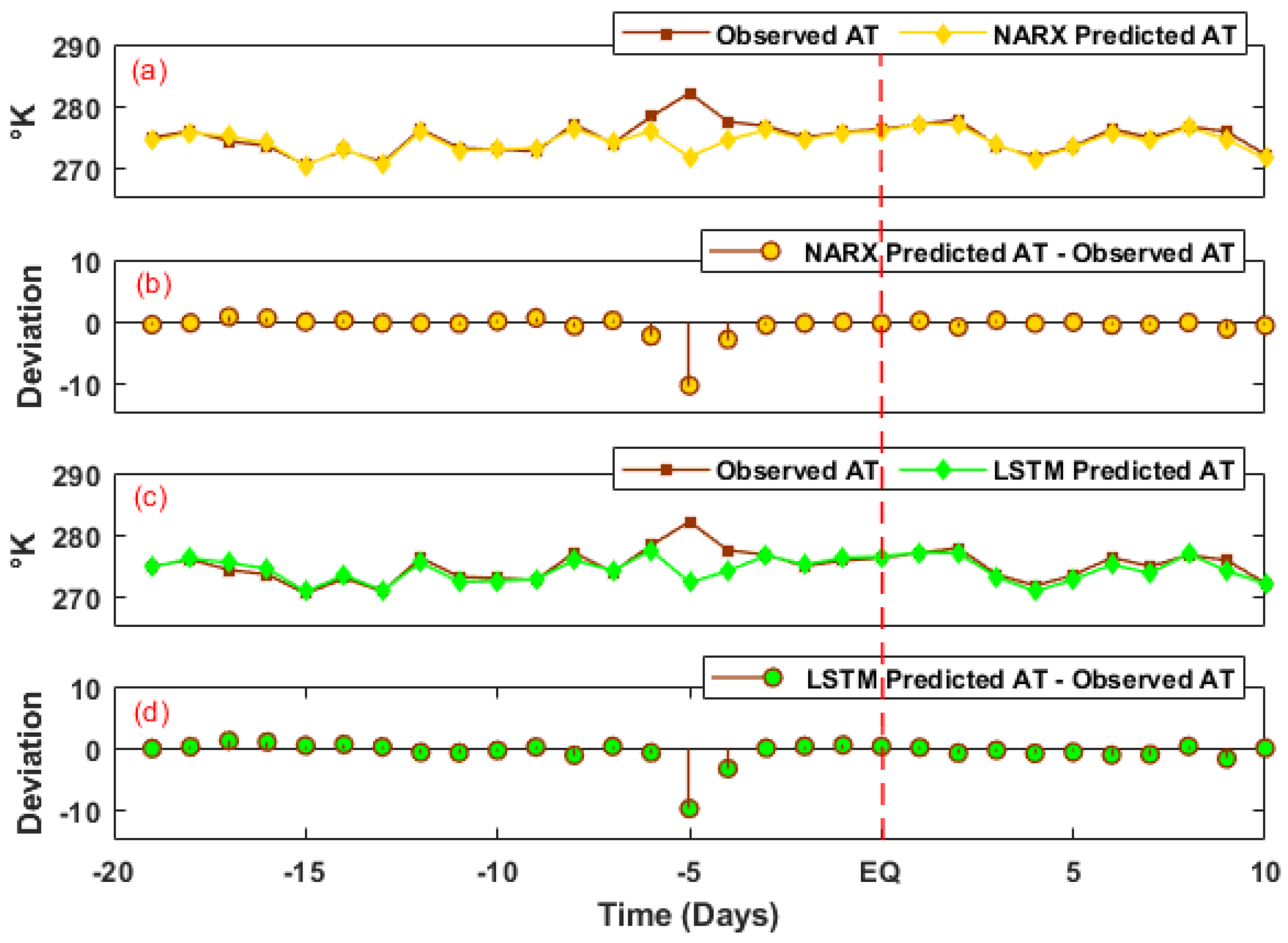 Remotesensing 15 01904 g007 Remotesensing 15 01904 g007