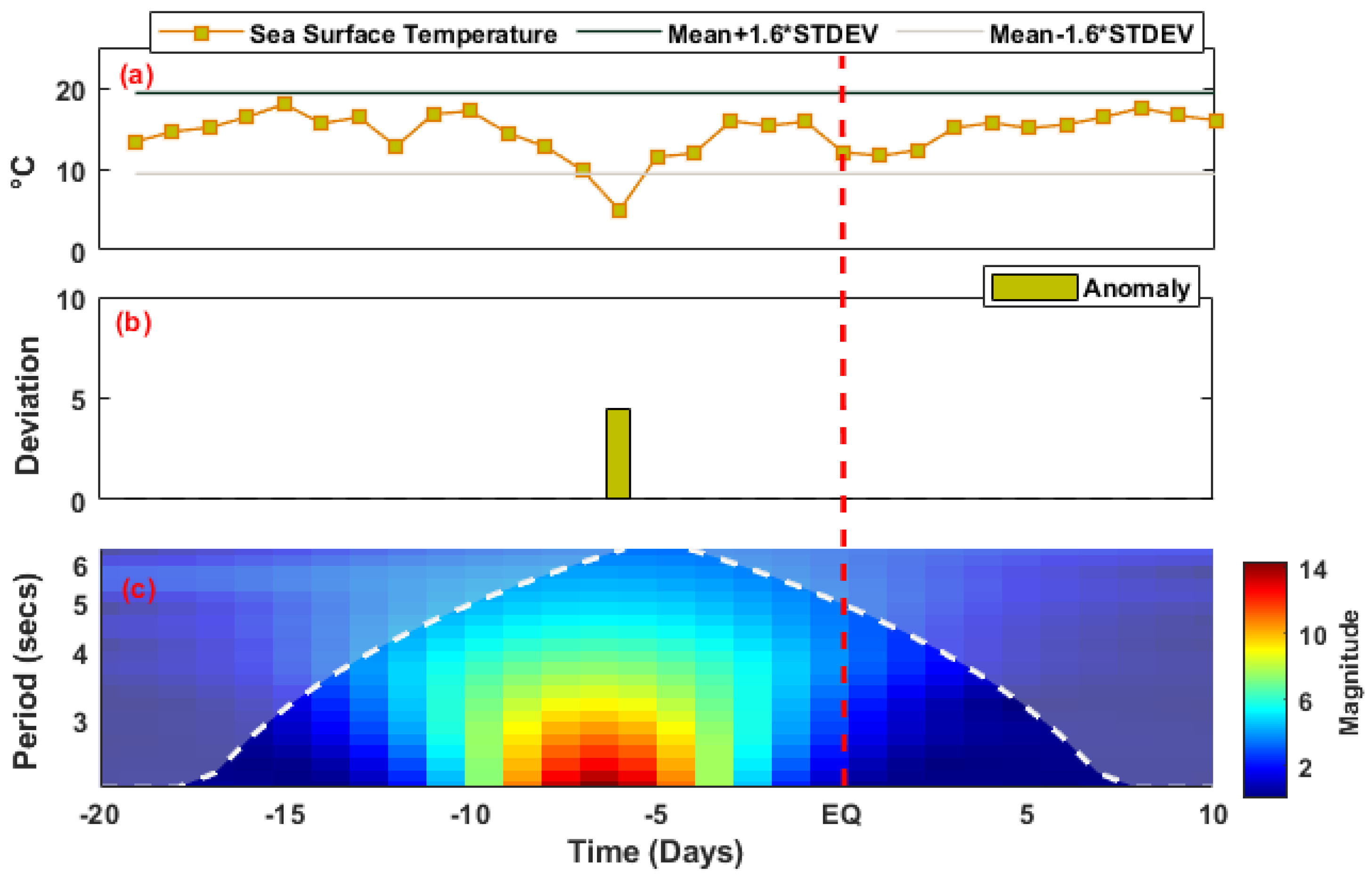 Remotesensing 15 01904 g008 Remotesensing 15 01904 g008