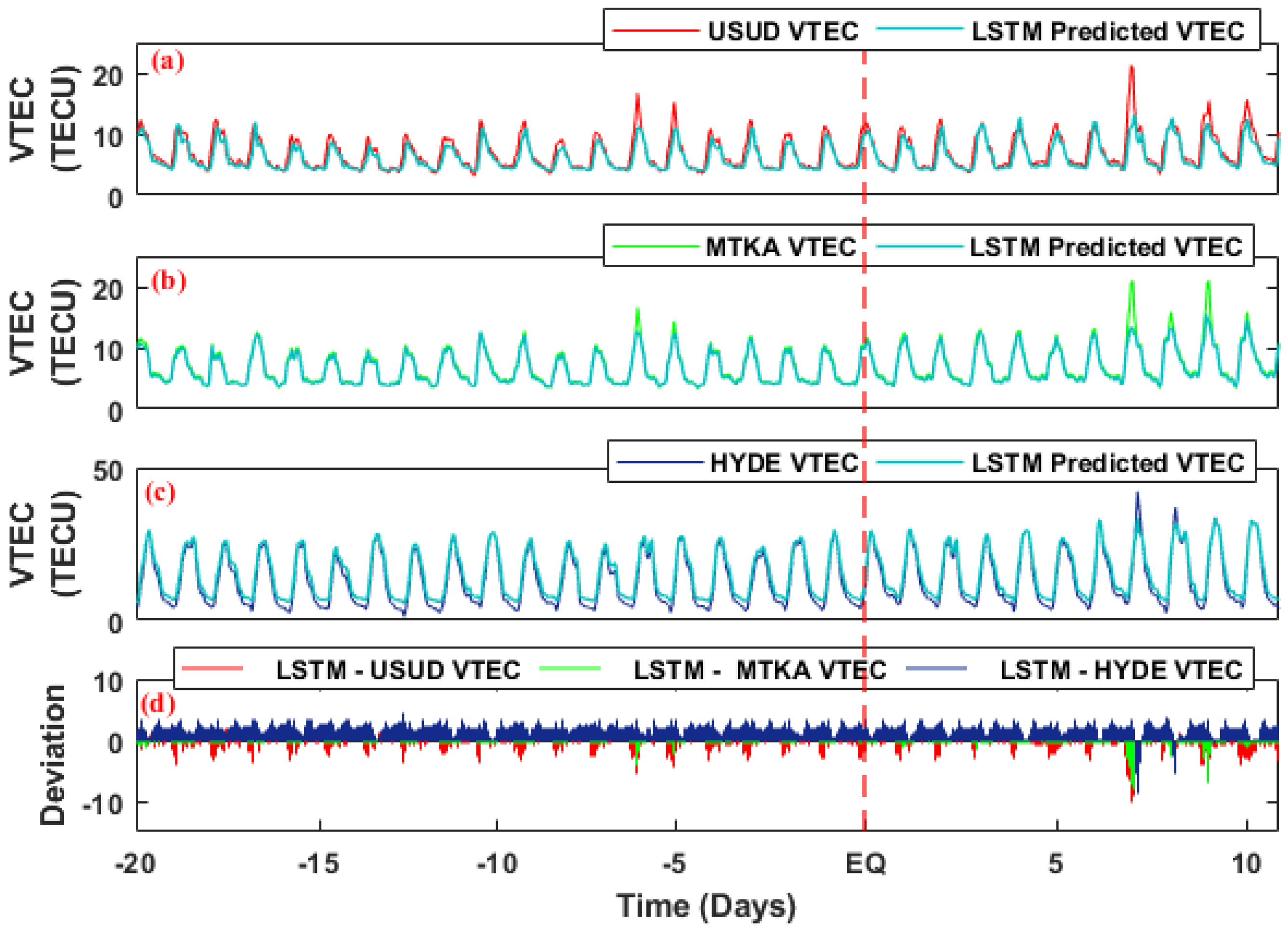 Remotesensing 15 01904 g012 Remotesensing 15 01904 g012