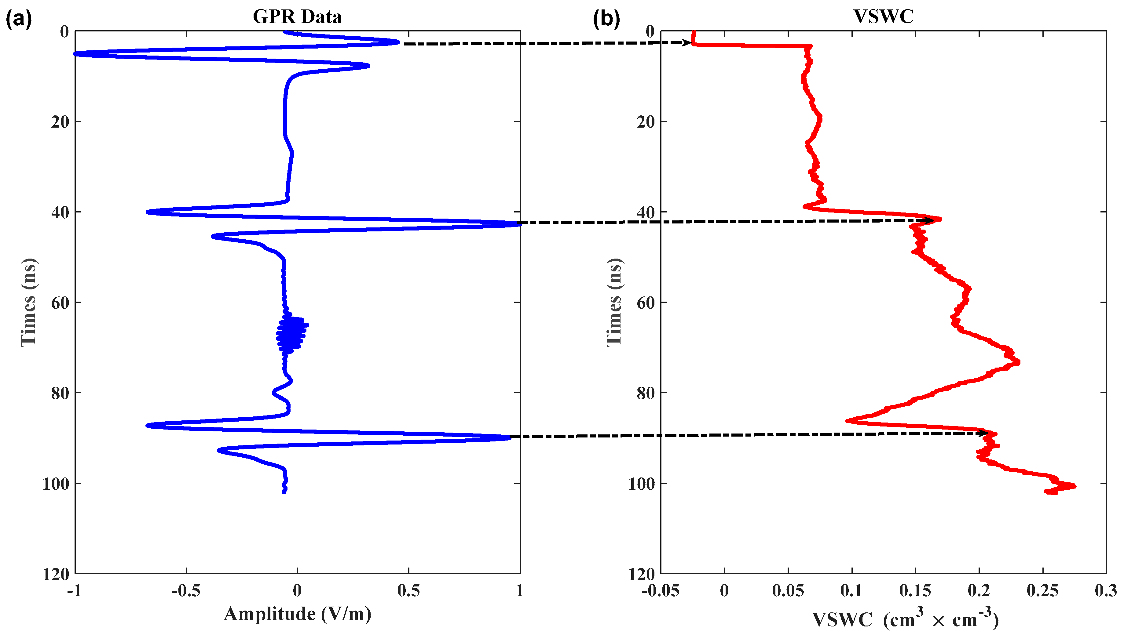 Remotesensing 15 01906 g002