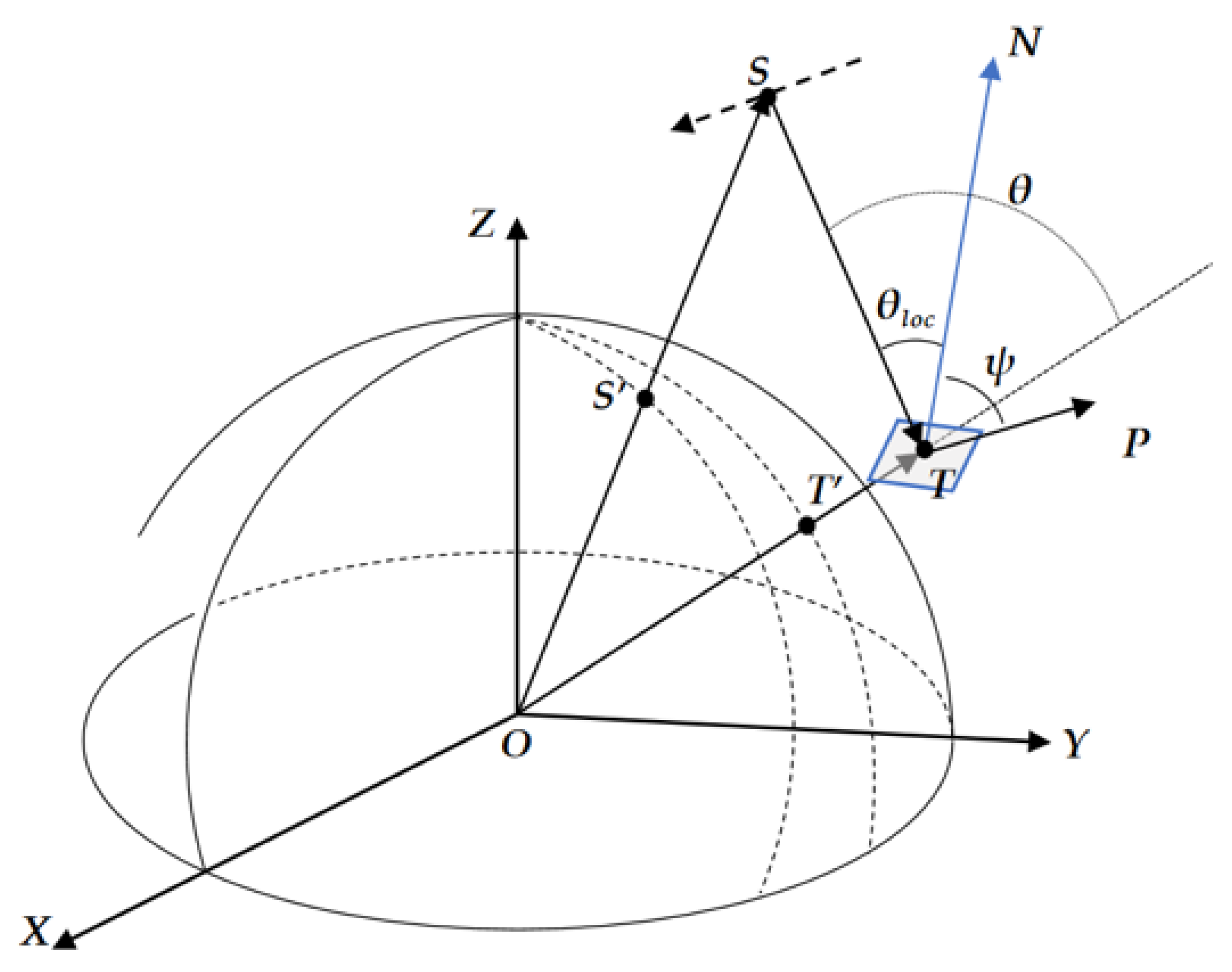 Remotesensing 15 01909 g004 Remotesensing 15 01909 g004