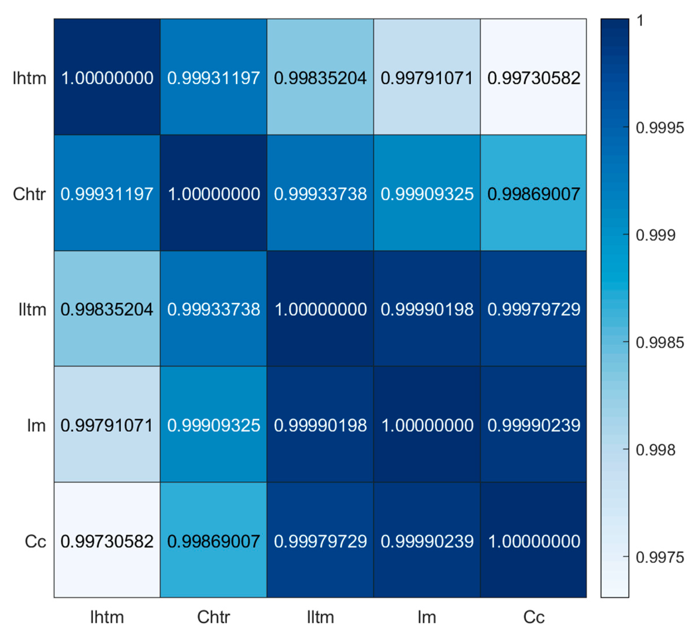 Remotesensing 15 01910 g010