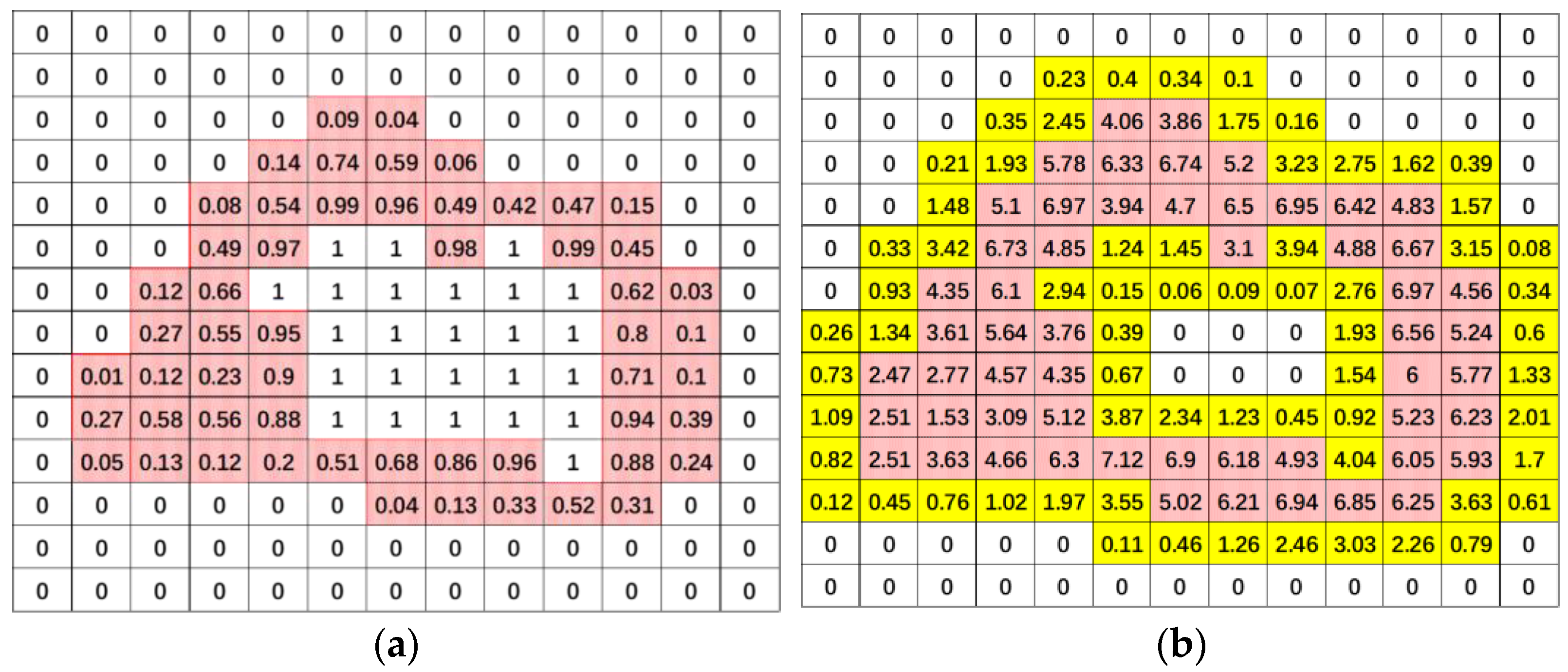 Remotesensing 15 01911 g002