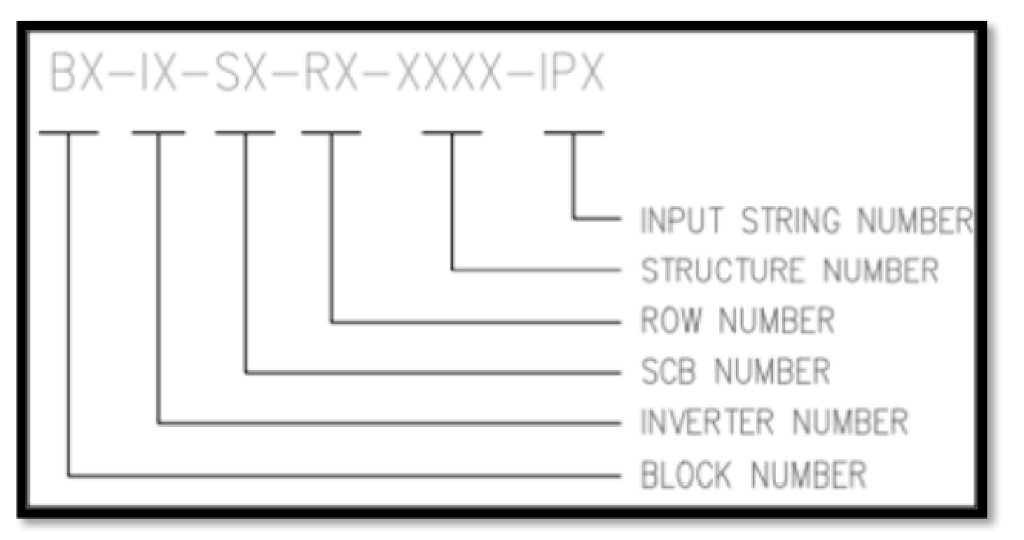 Remotesensing 15 01914 g004