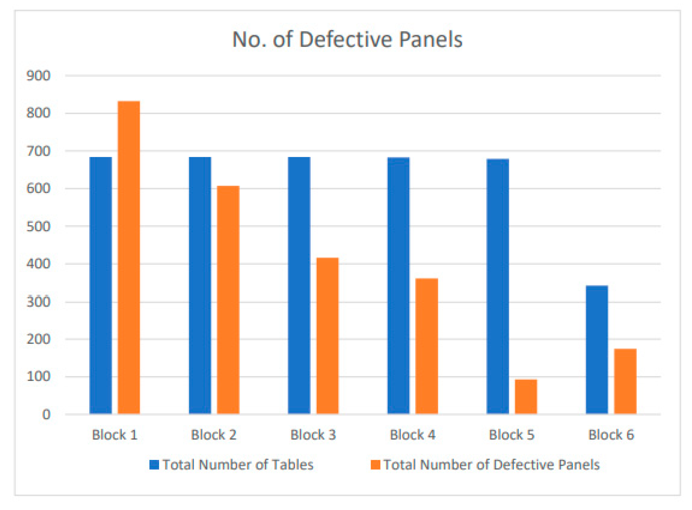 Remotesensing 15 01914 g010