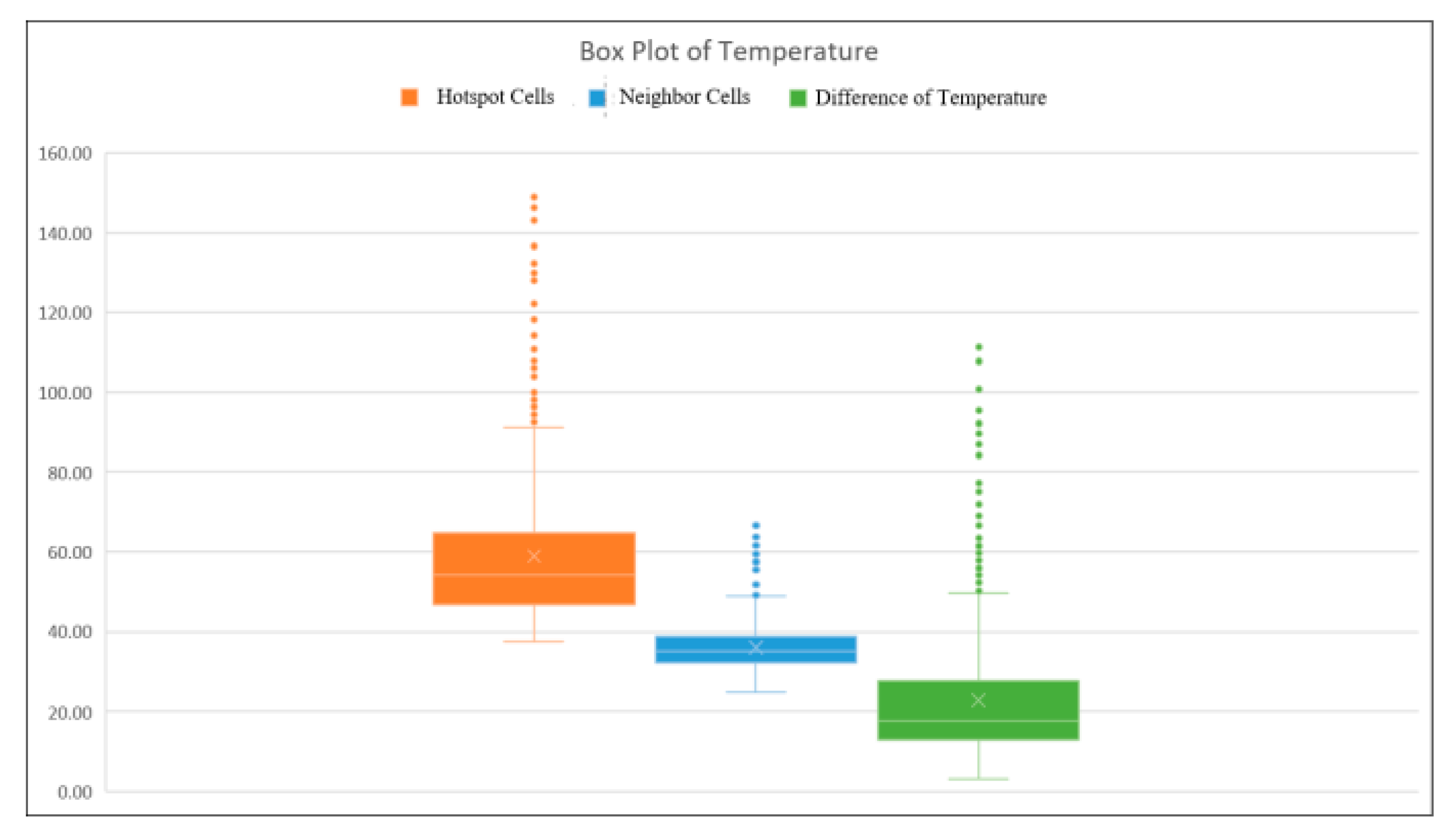 Remotesensing 15 01914 g011