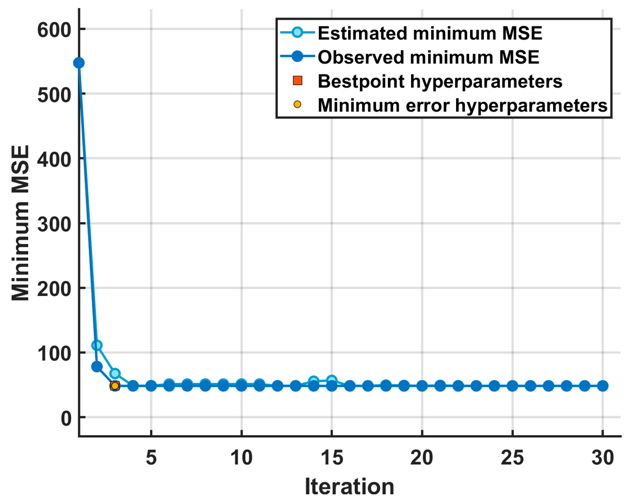 Remotesensing 15 01916 g003