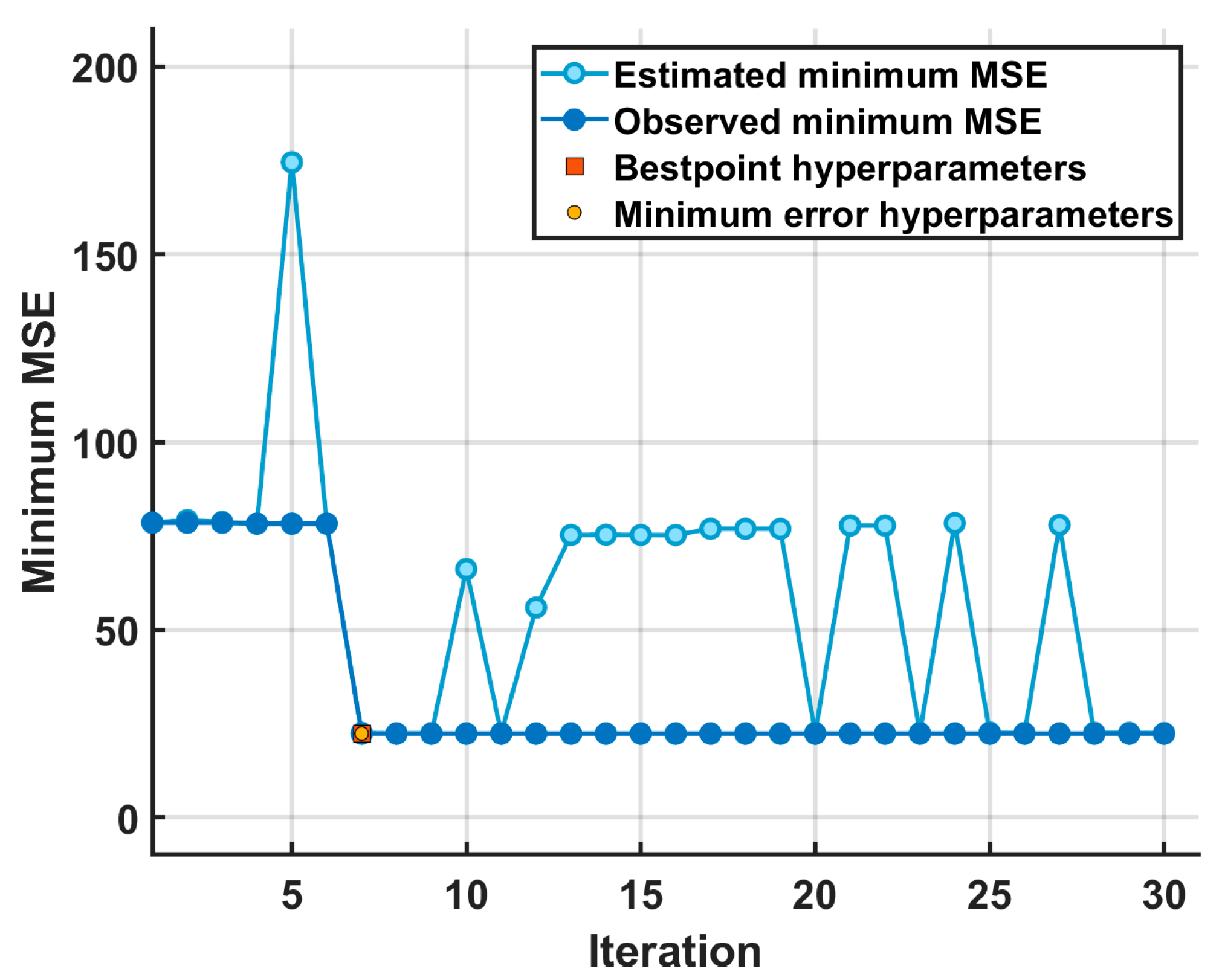Remotesensing 15 01916 g004