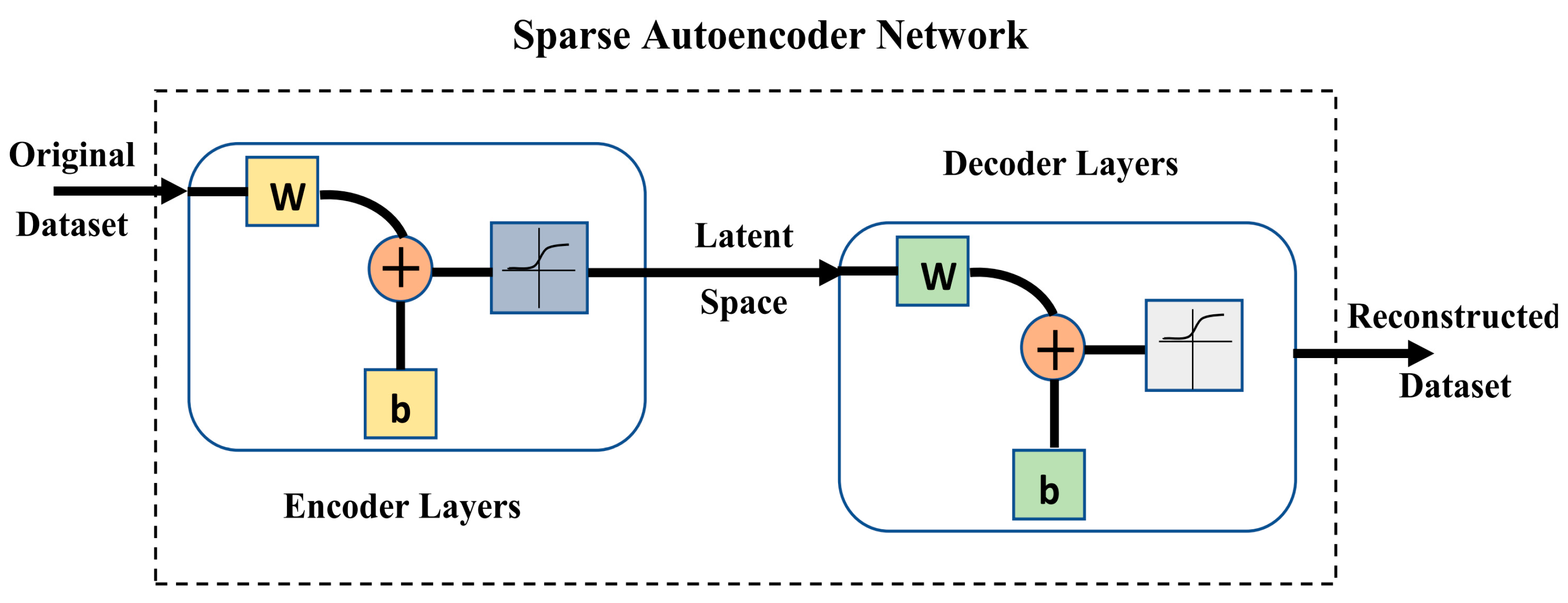Remotesensing 15 01916 g008