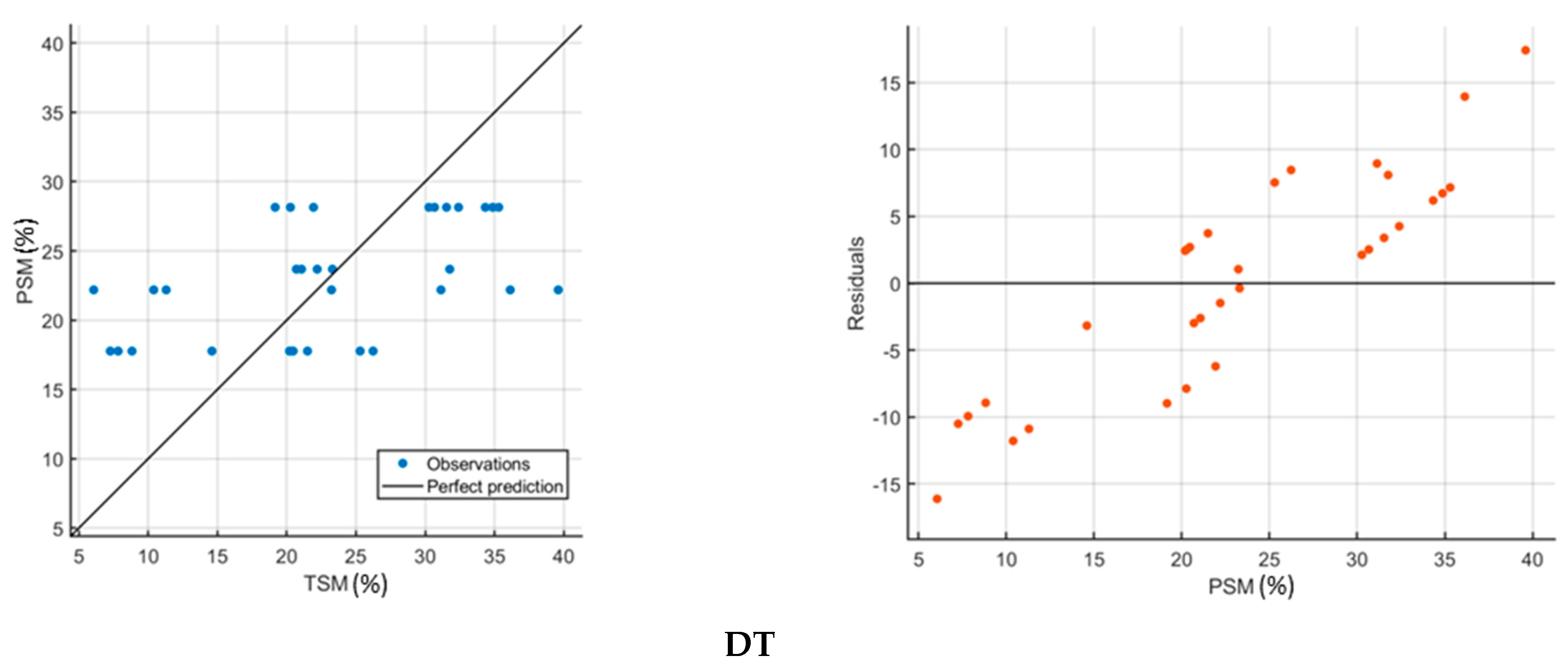 Remotesensing 15 01916 g012a