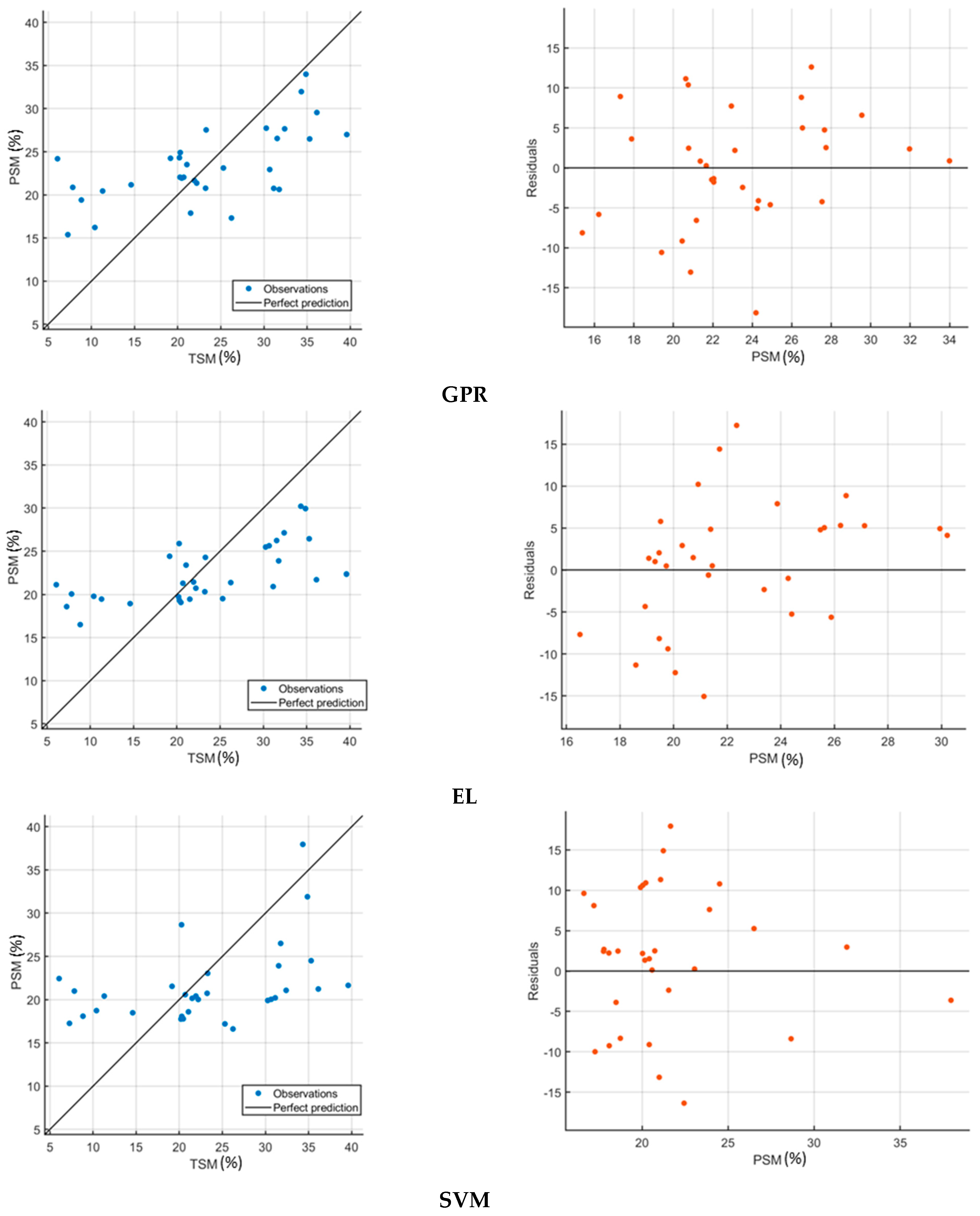 Remotesensing 15 01916 g012b