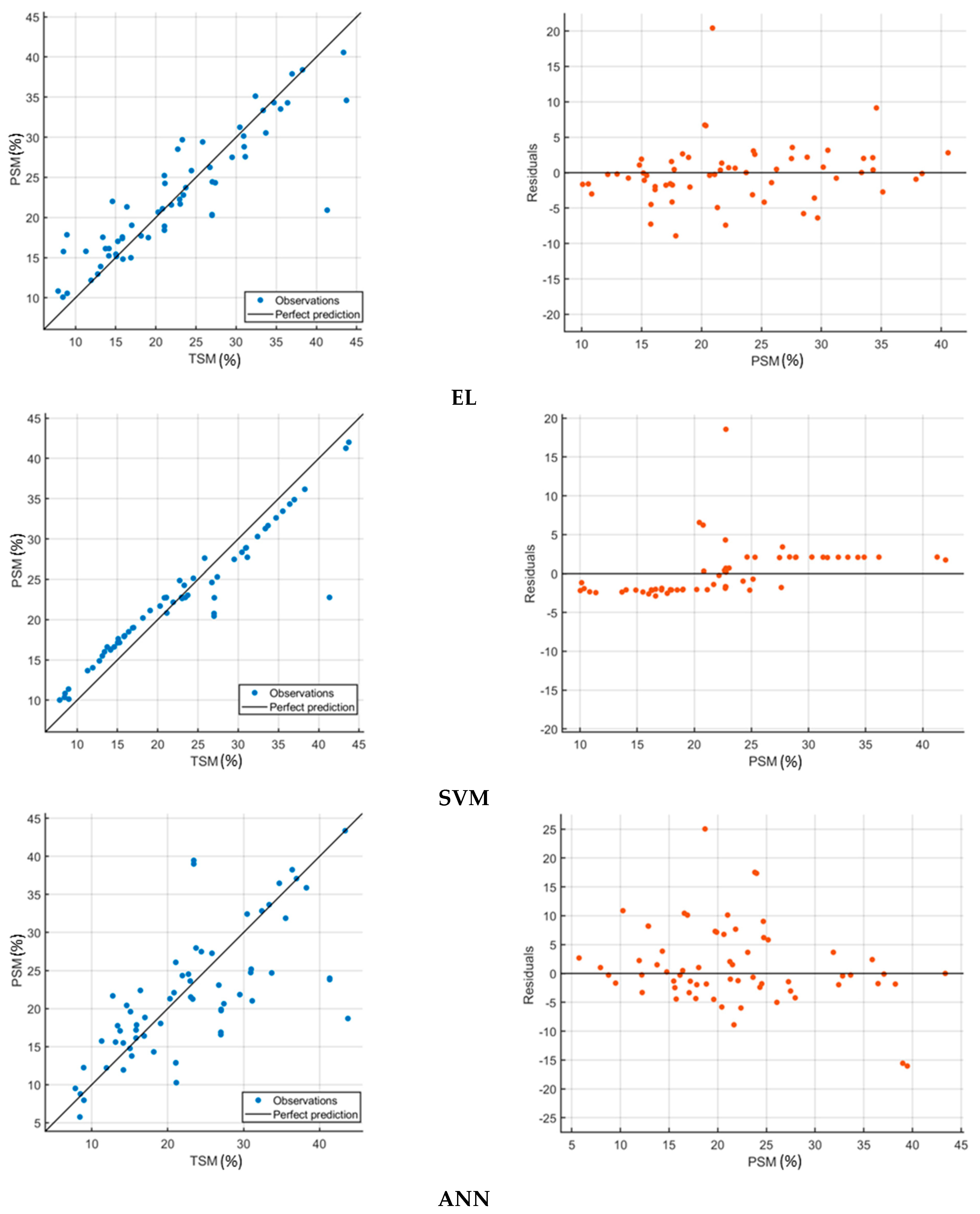 Remotesensing 15 01916 g013b