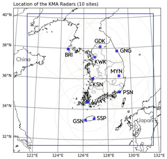 Remote Sensing  Free Full-Text  Correction of Dual-PRF Velocity for 