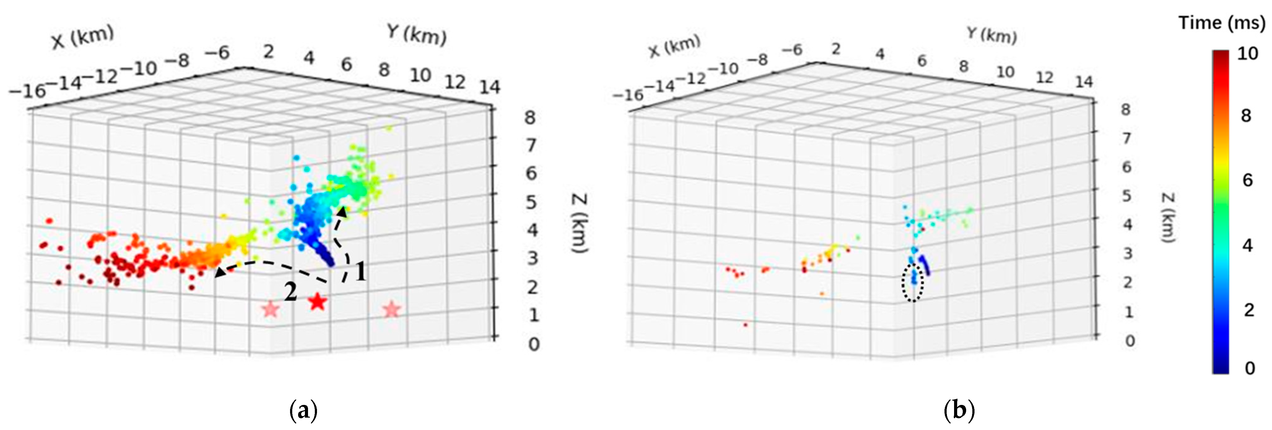 Remotesensing 15 01923 g009 Remotesensing 15 01923 g009