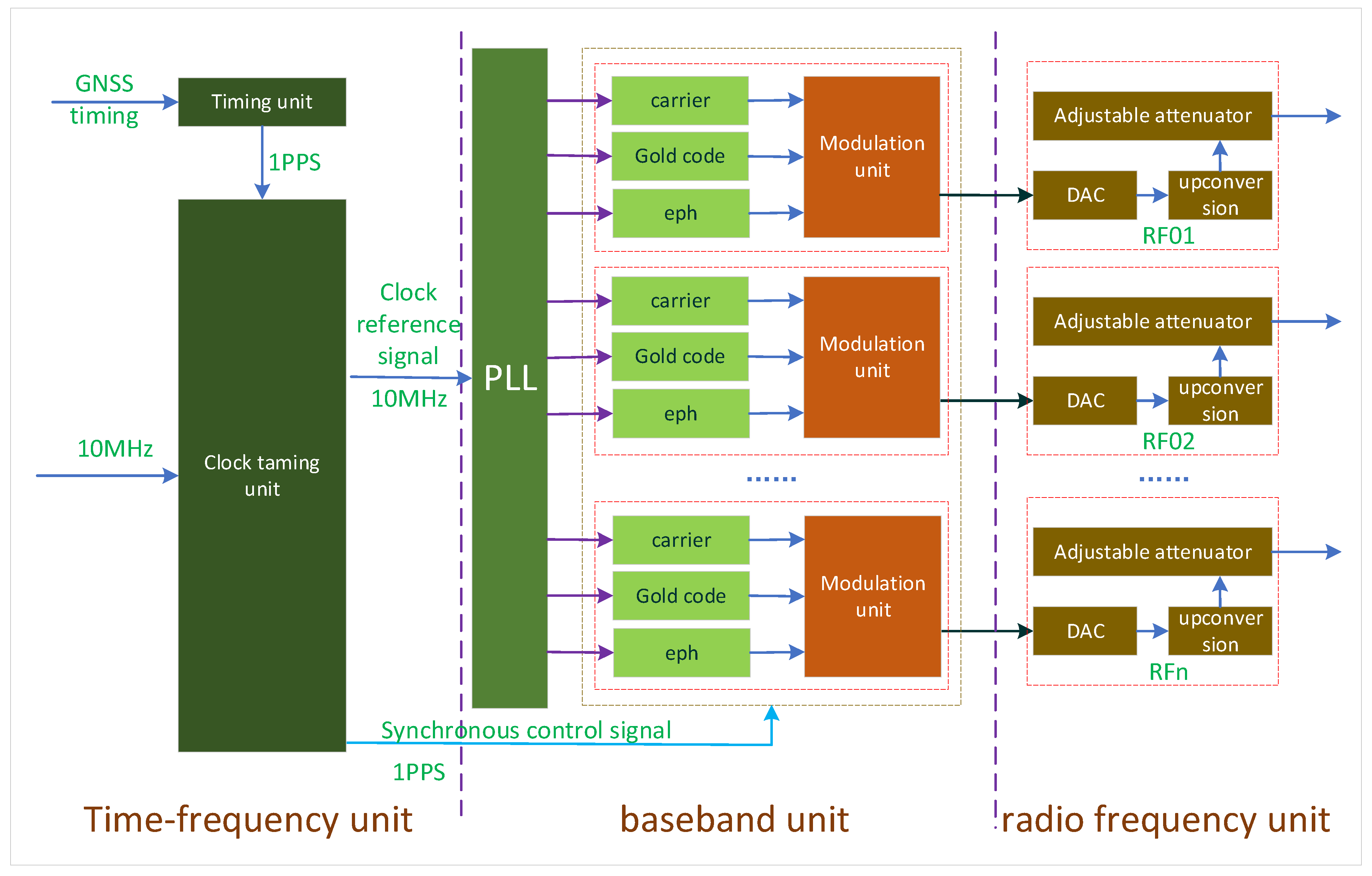 Remotesensing 15 01924 g001