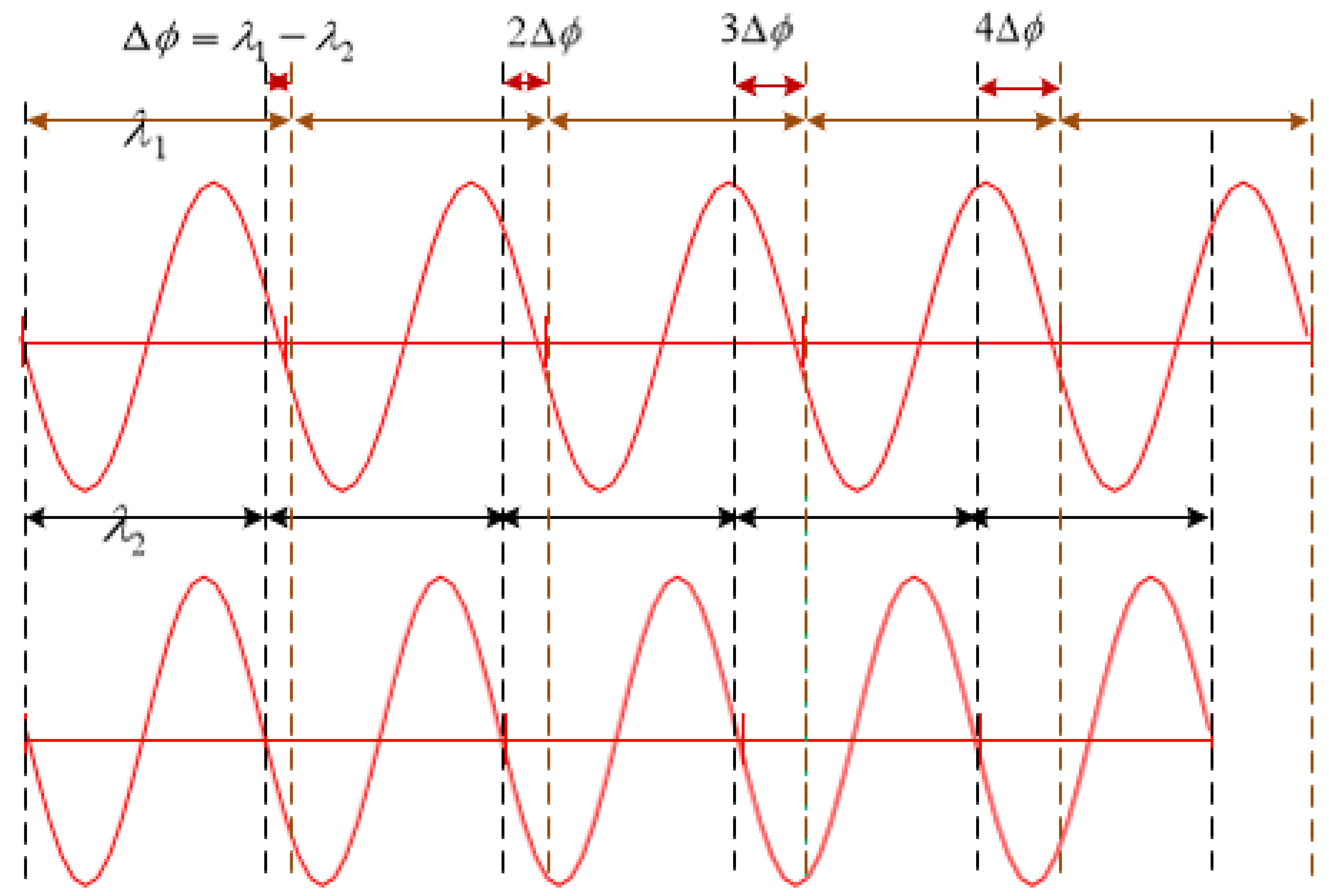 Remotesensing 15 01924 g002