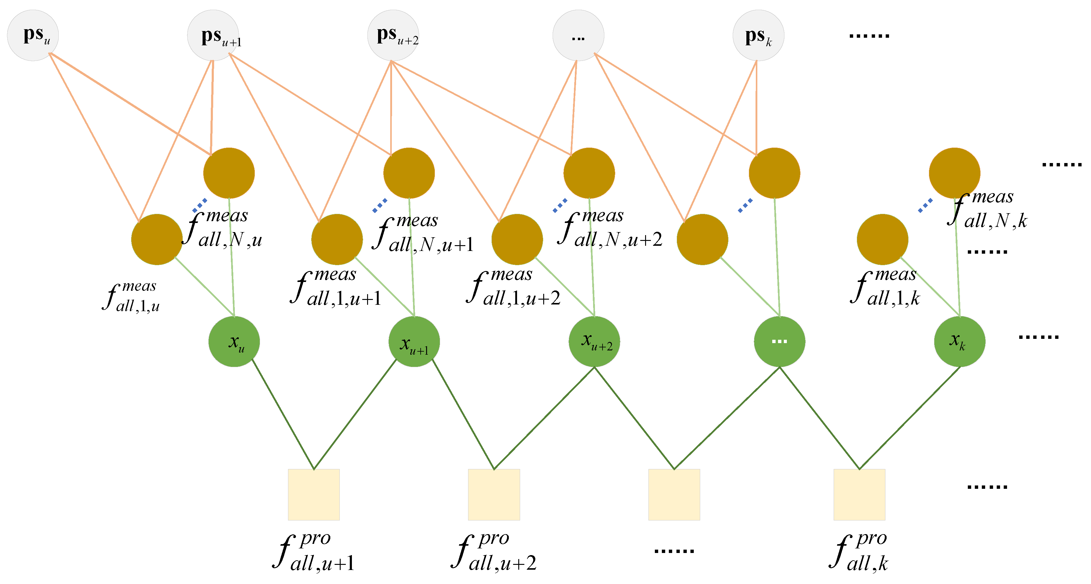Remotesensing 15 01924 g003