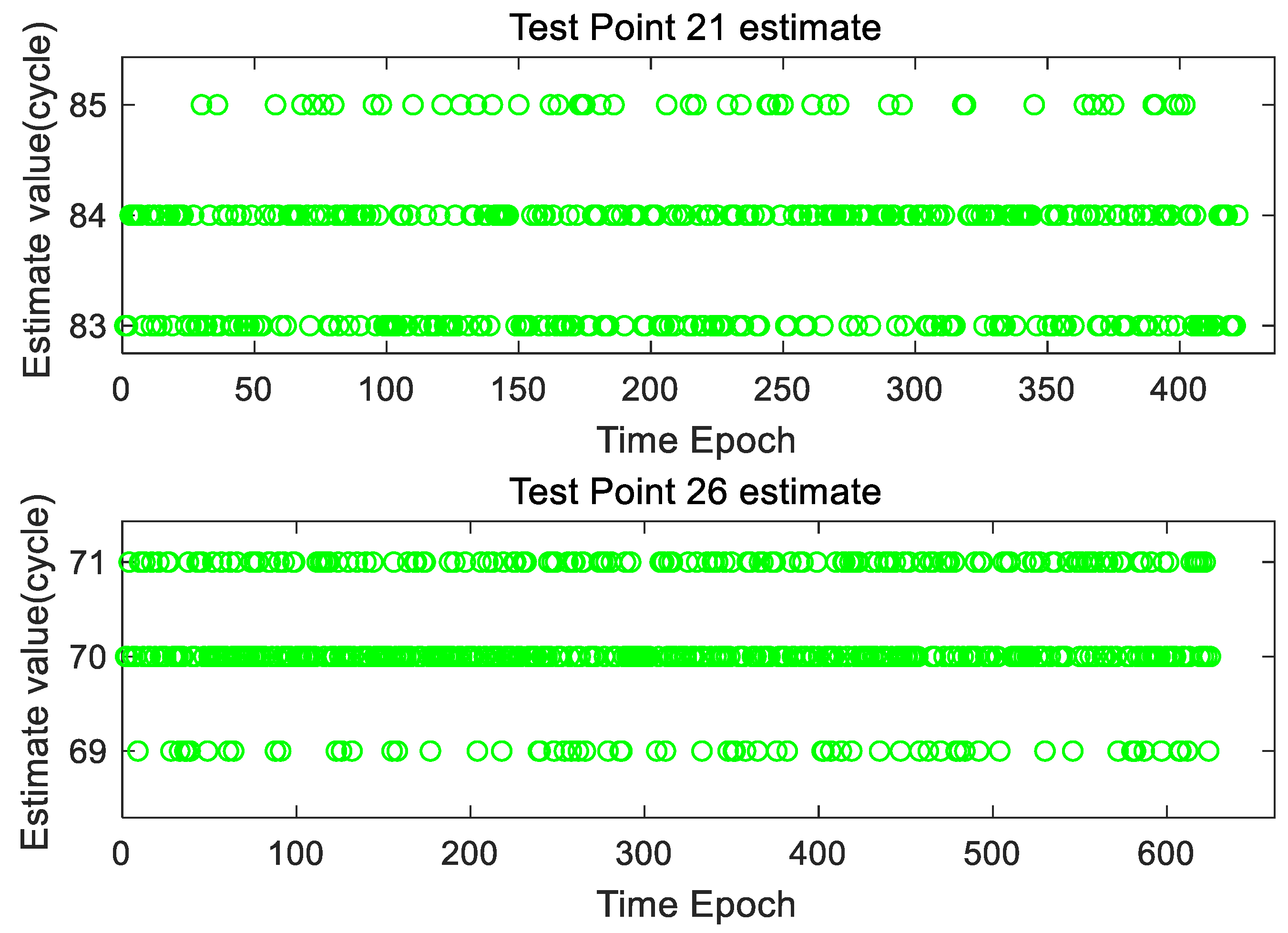 Remotesensing 15 01924 g006