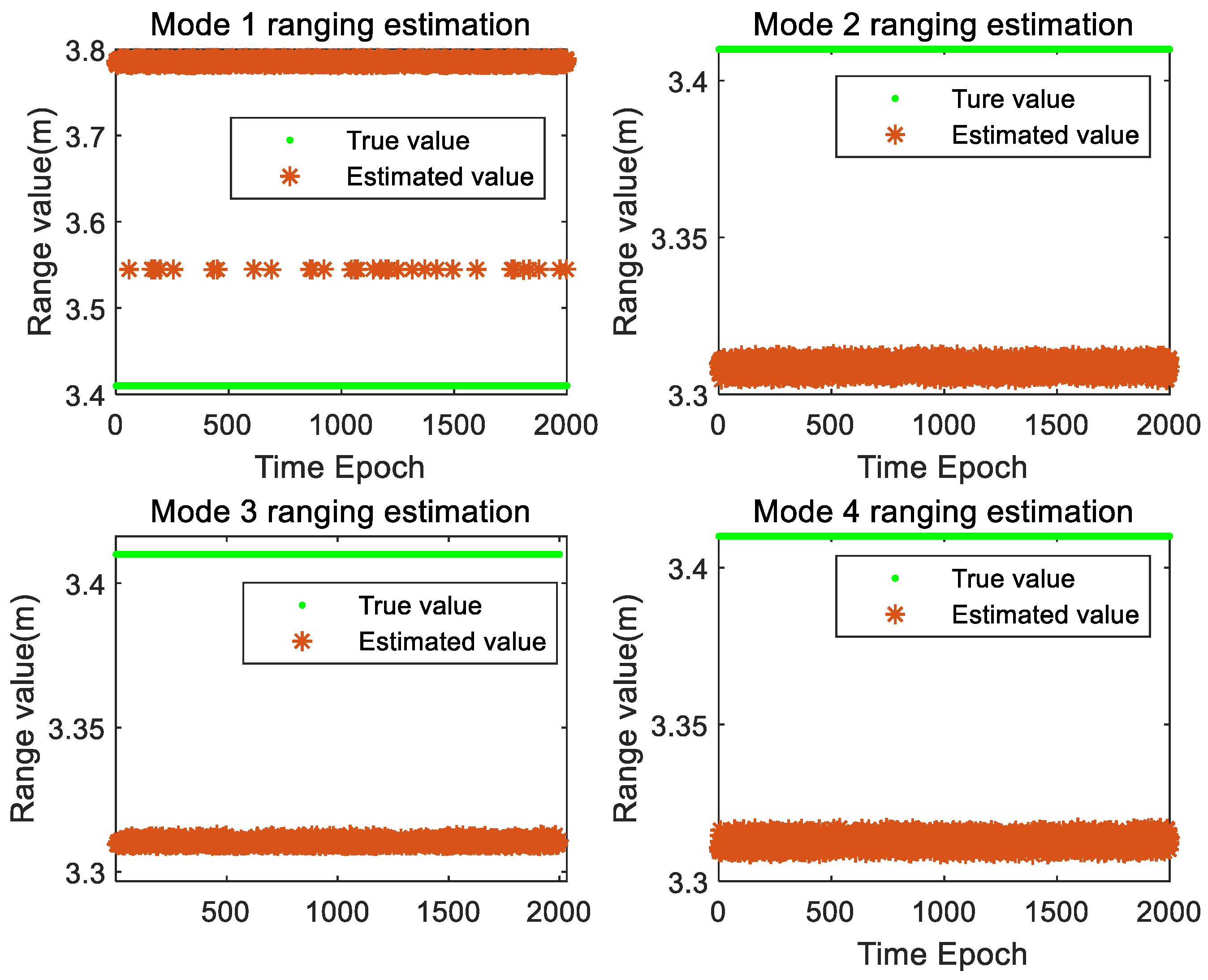 Remotesensing 15 01924 g009