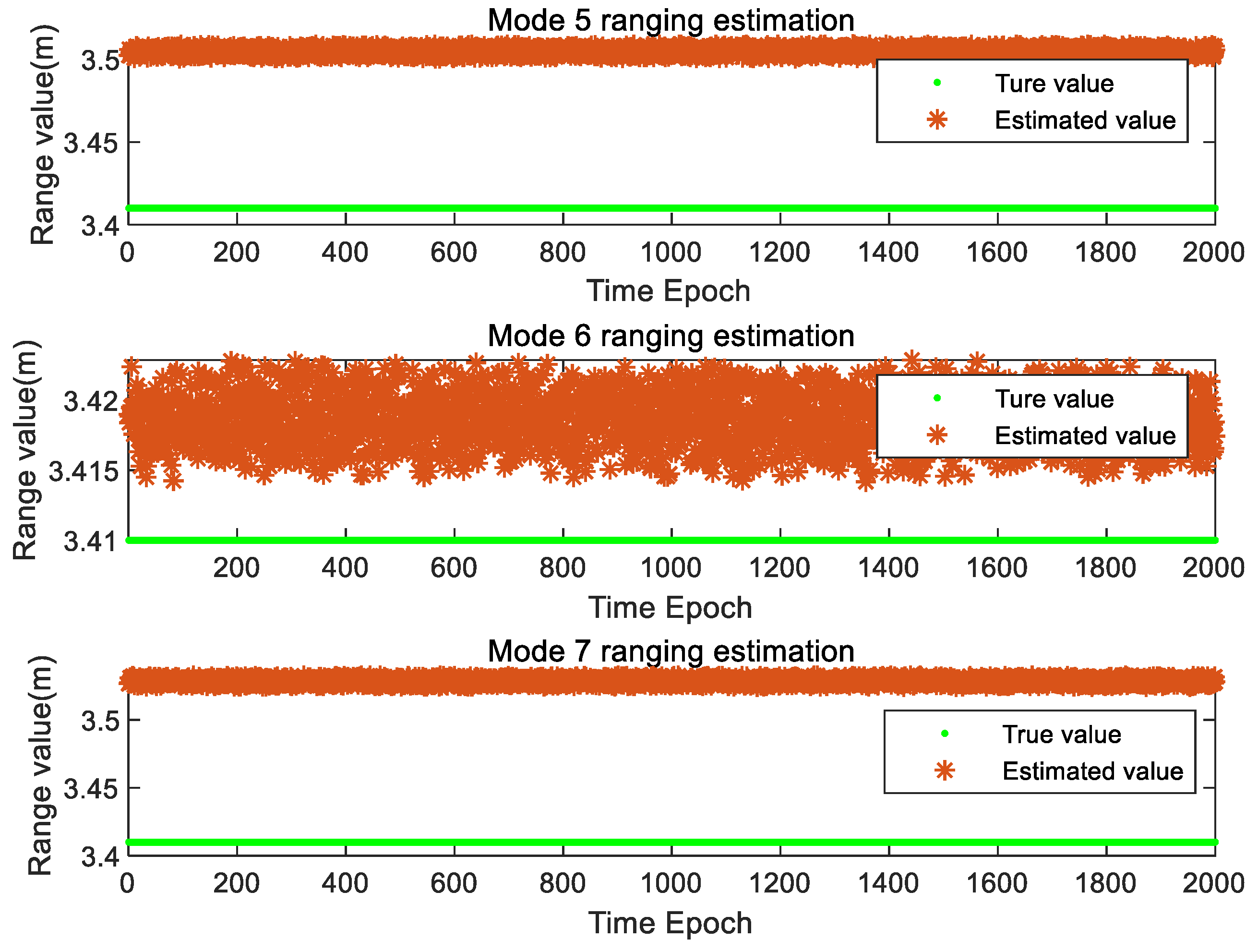 Remotesensing 15 01924 g010