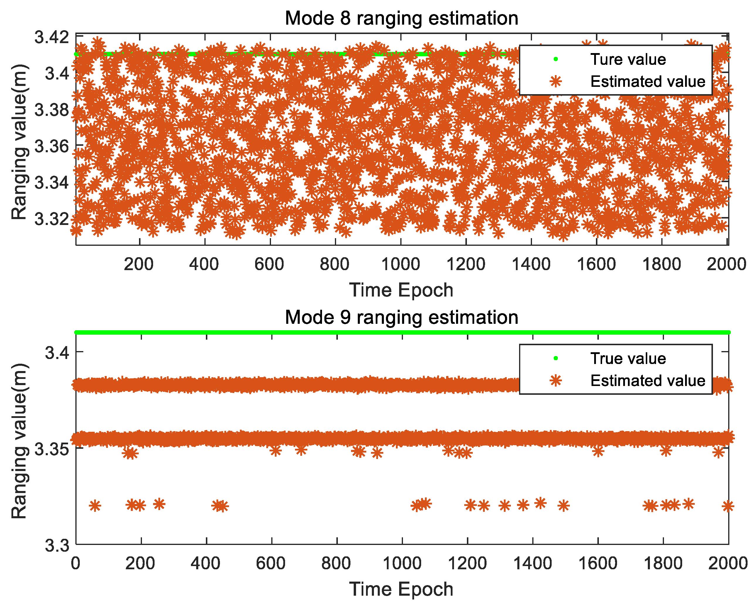 Remotesensing 15 01924 g011