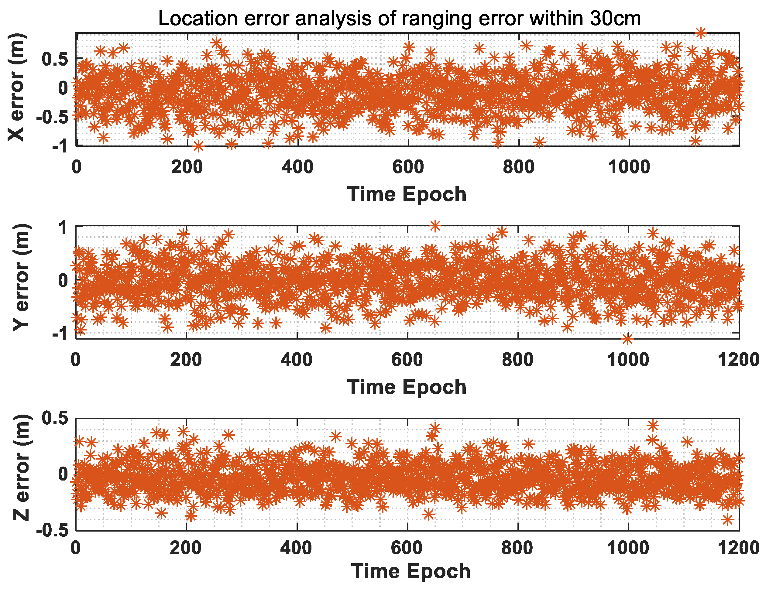 Remotesensing 15 01924 g012