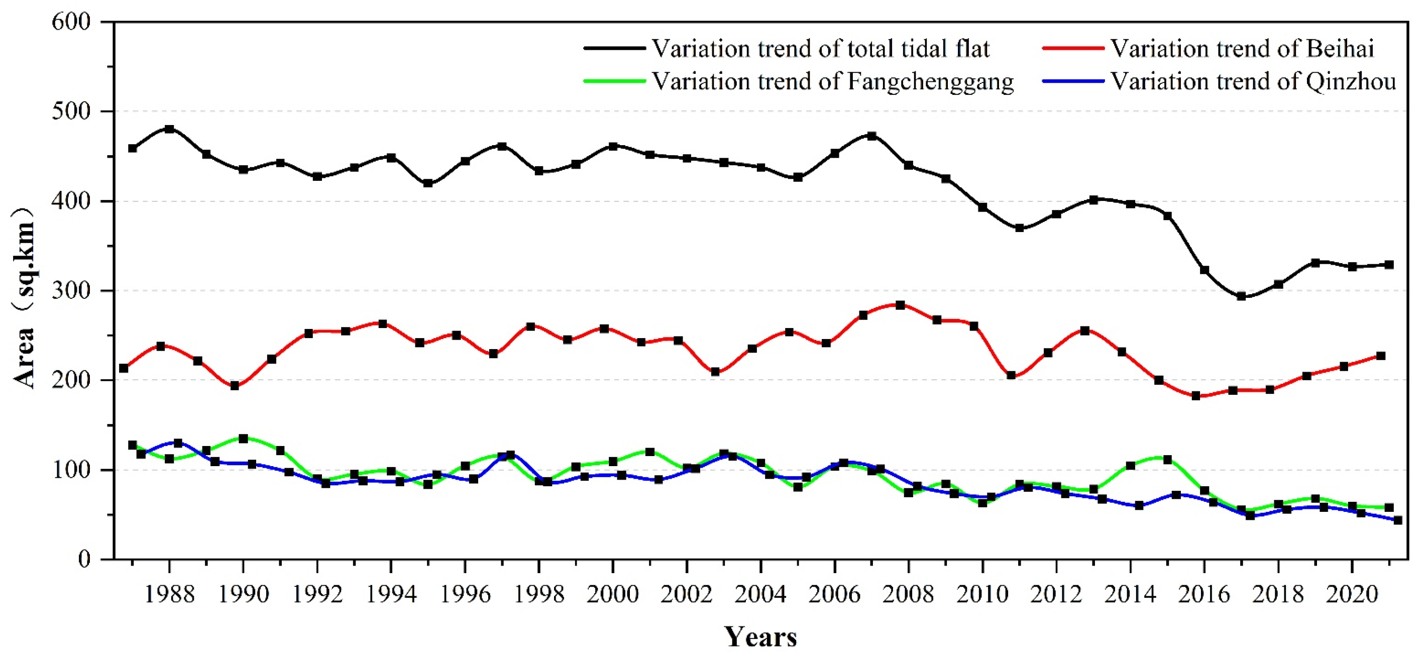Remotesensing 15 01928 g011 Remotesensing 15 01928 g011