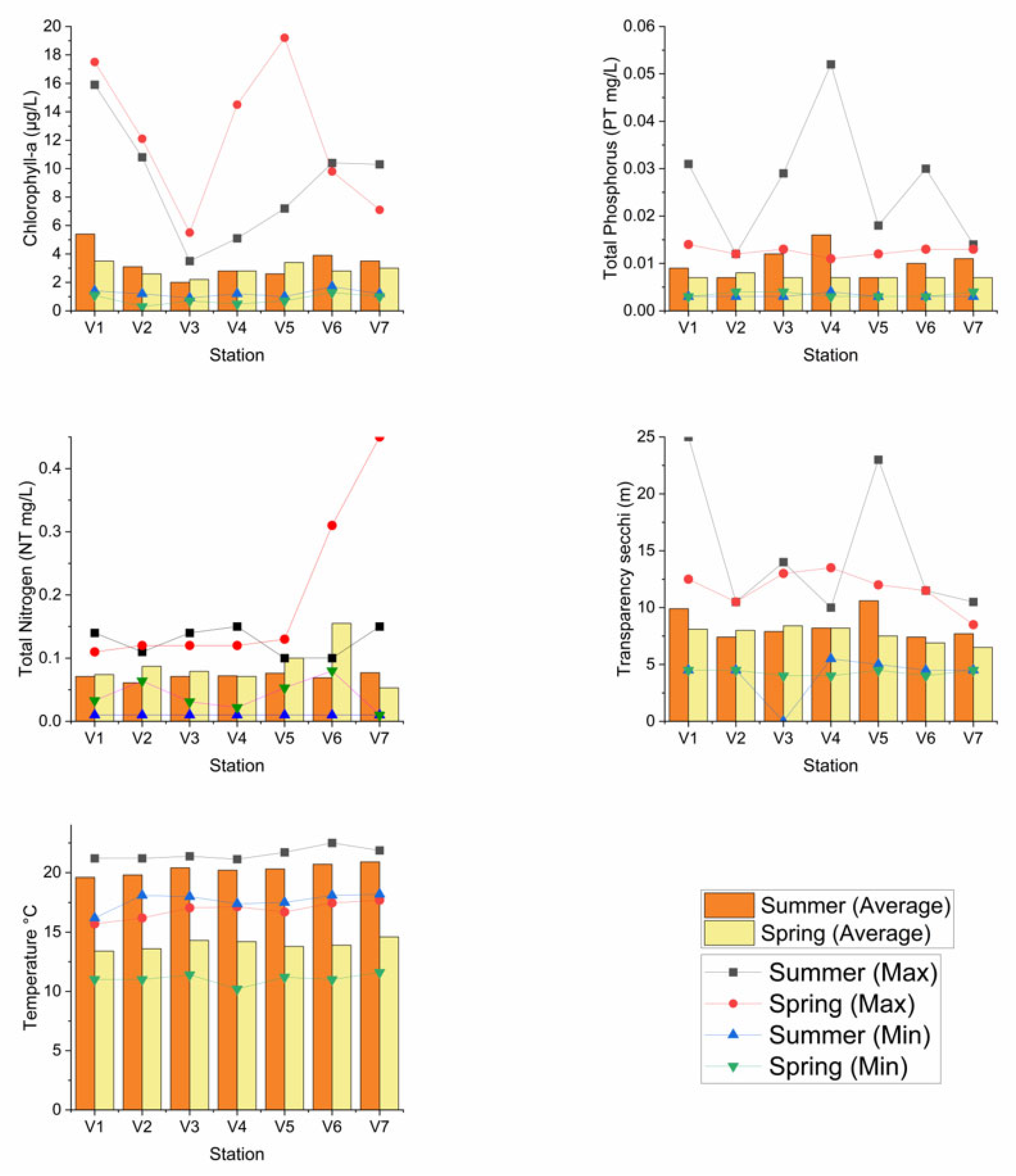 Remotesensing 15 01929 g001 Remotesensing 15 01929 g001