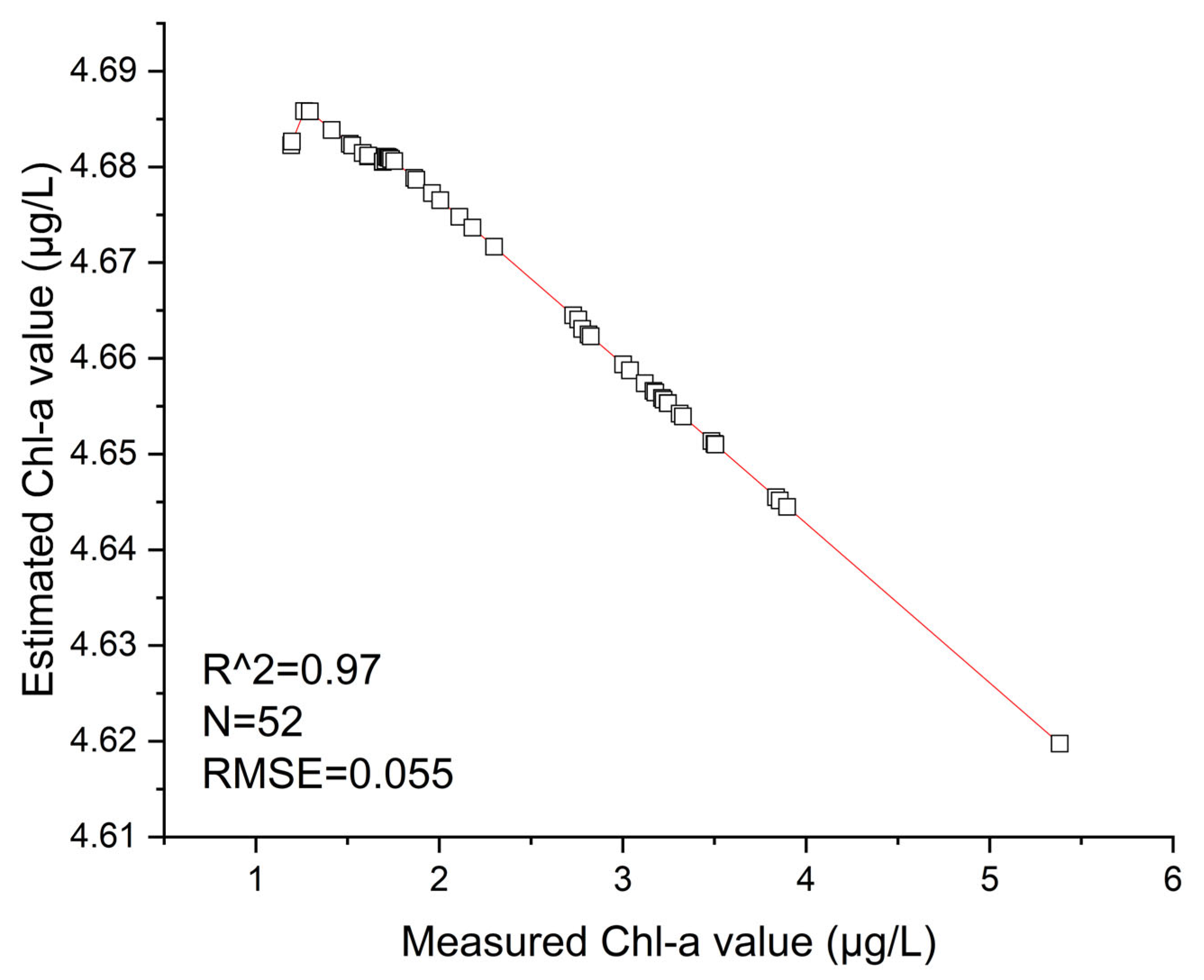 Remotesensing 15 01929 g002 Remotesensing 15 01929 g002