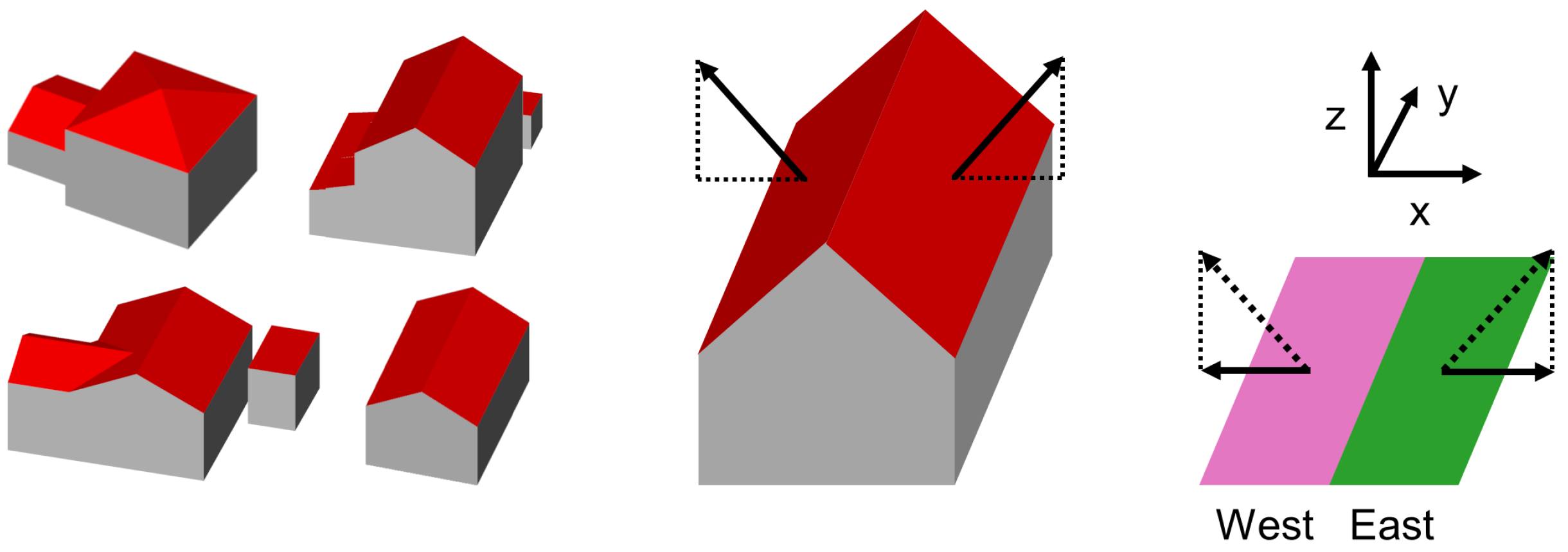 Remotesensing 15 01931 g002 Remotesensing 15 01931 g002
