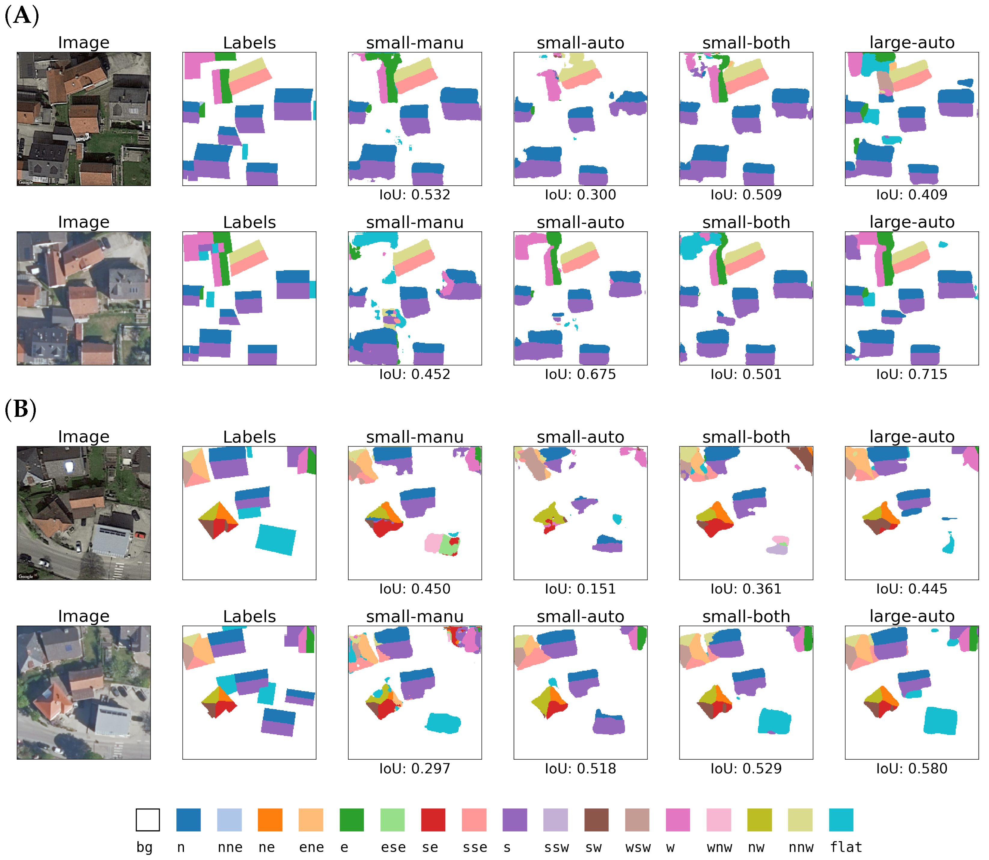 Remotesensing 15 01931 g007 Remotesensing 15 01931 g007