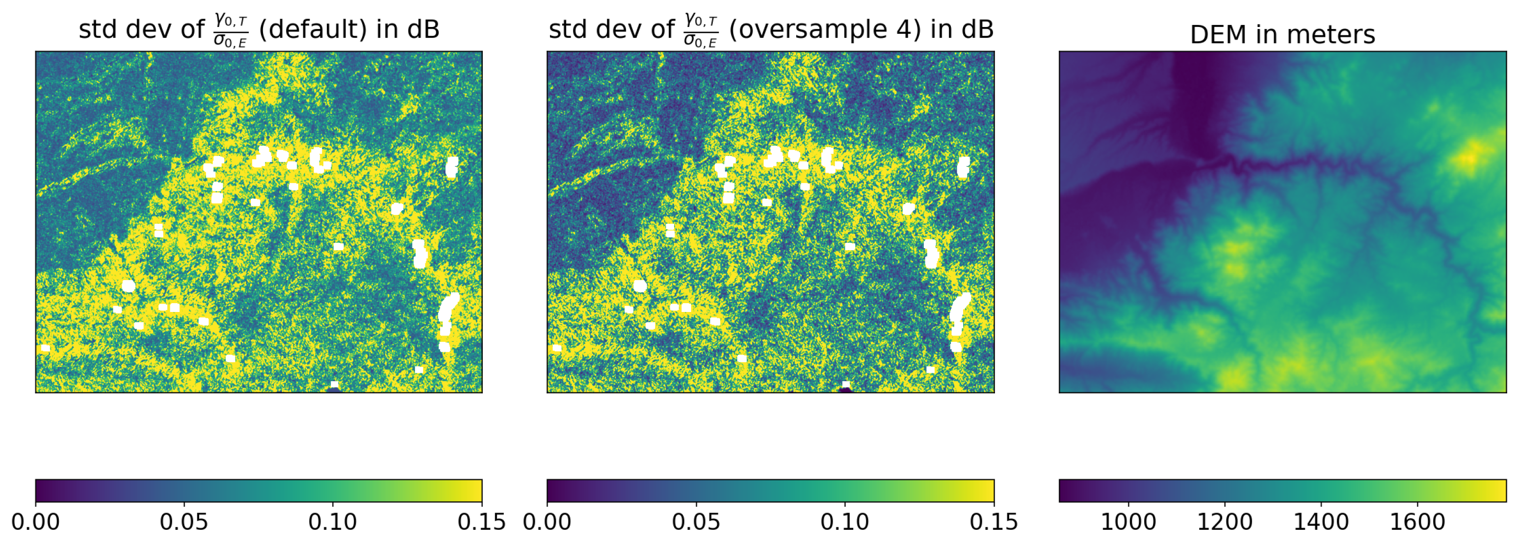 Remotesensing 15 01932 g009 Remotesensing 15 01932 g009