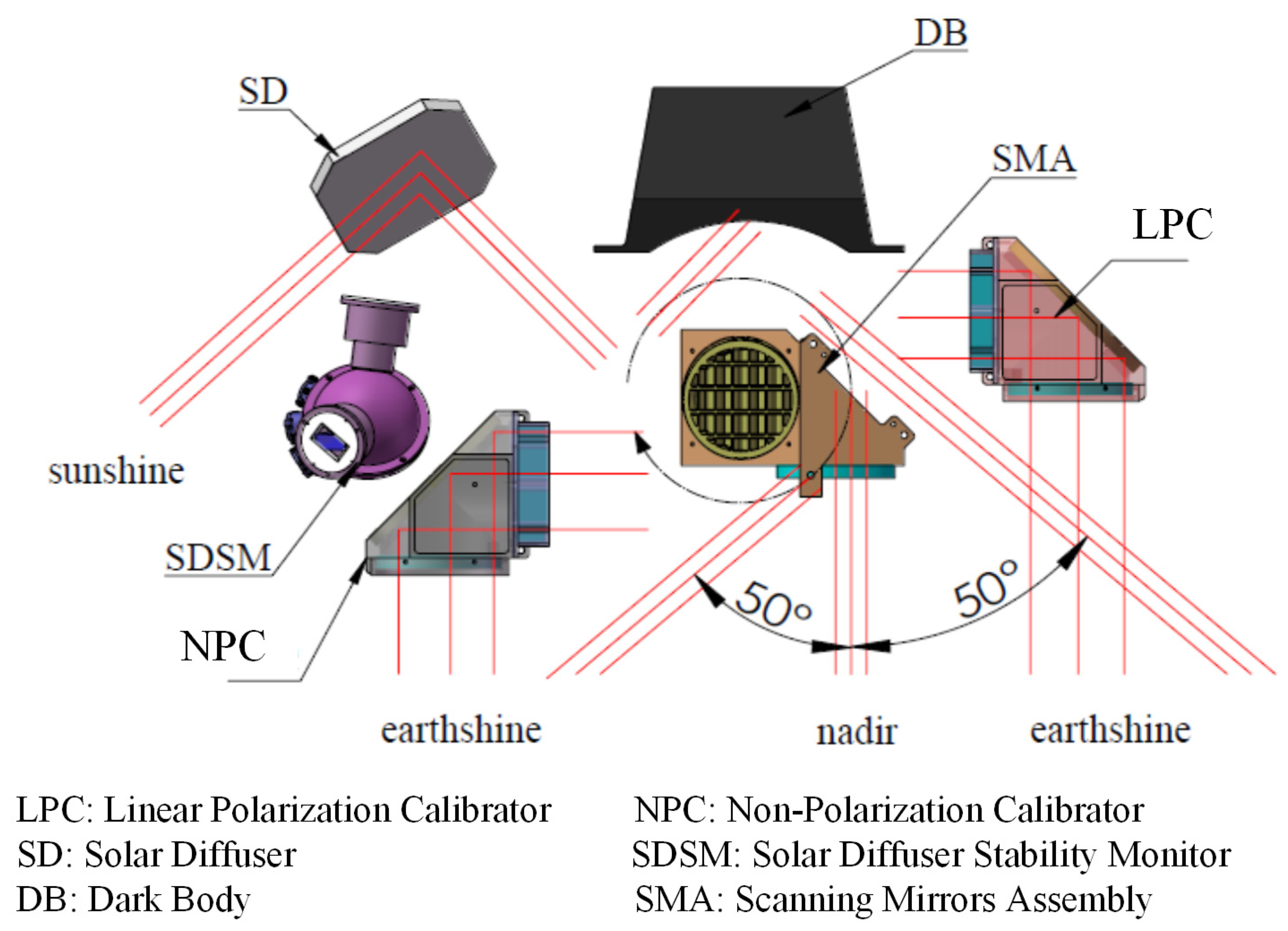 Remotesensing 15 01933 g002 Remotesensing 15 01933 g002