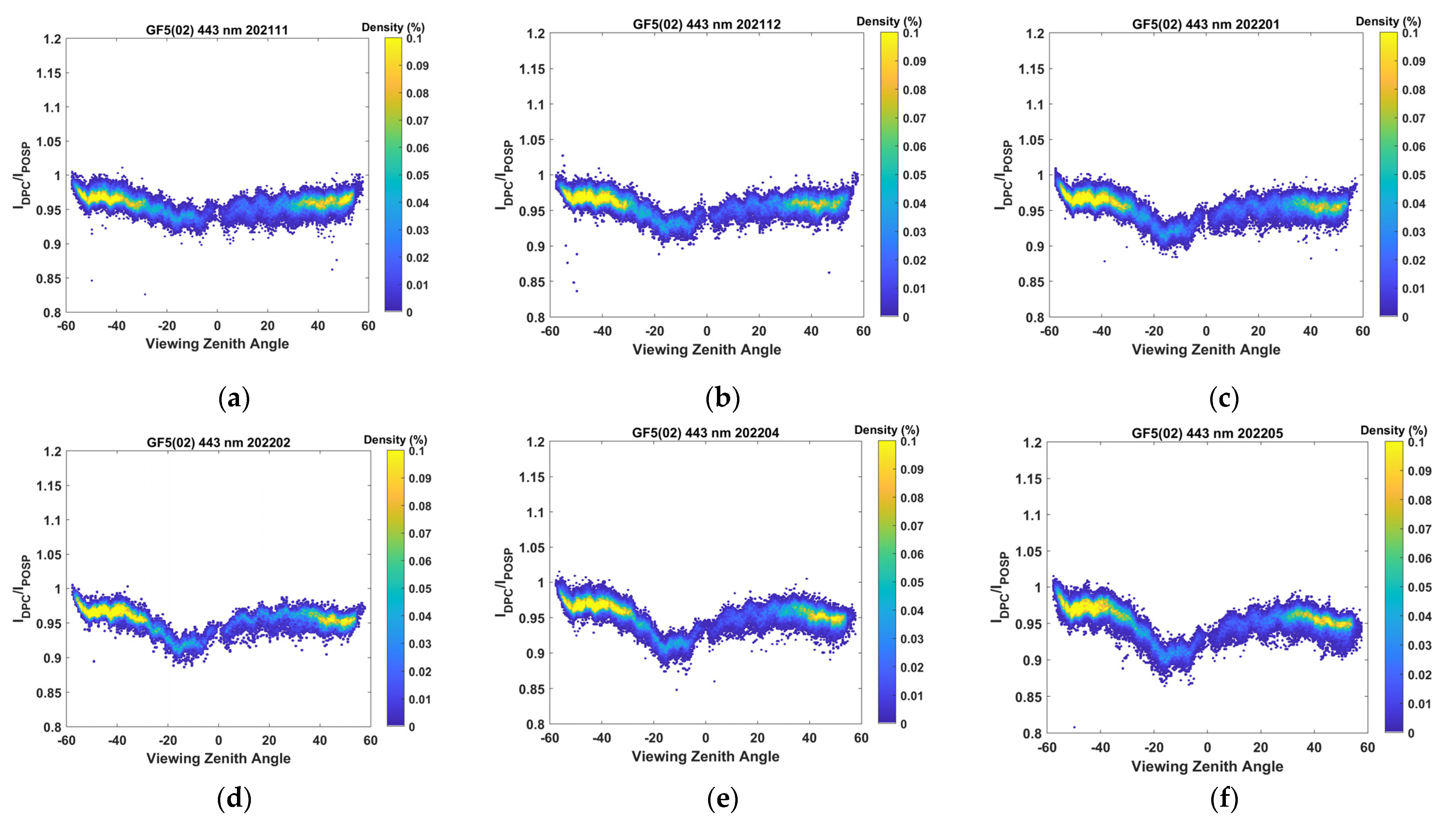 Remotesensing 15 01933 g008 Remotesensing 15 01933 g008